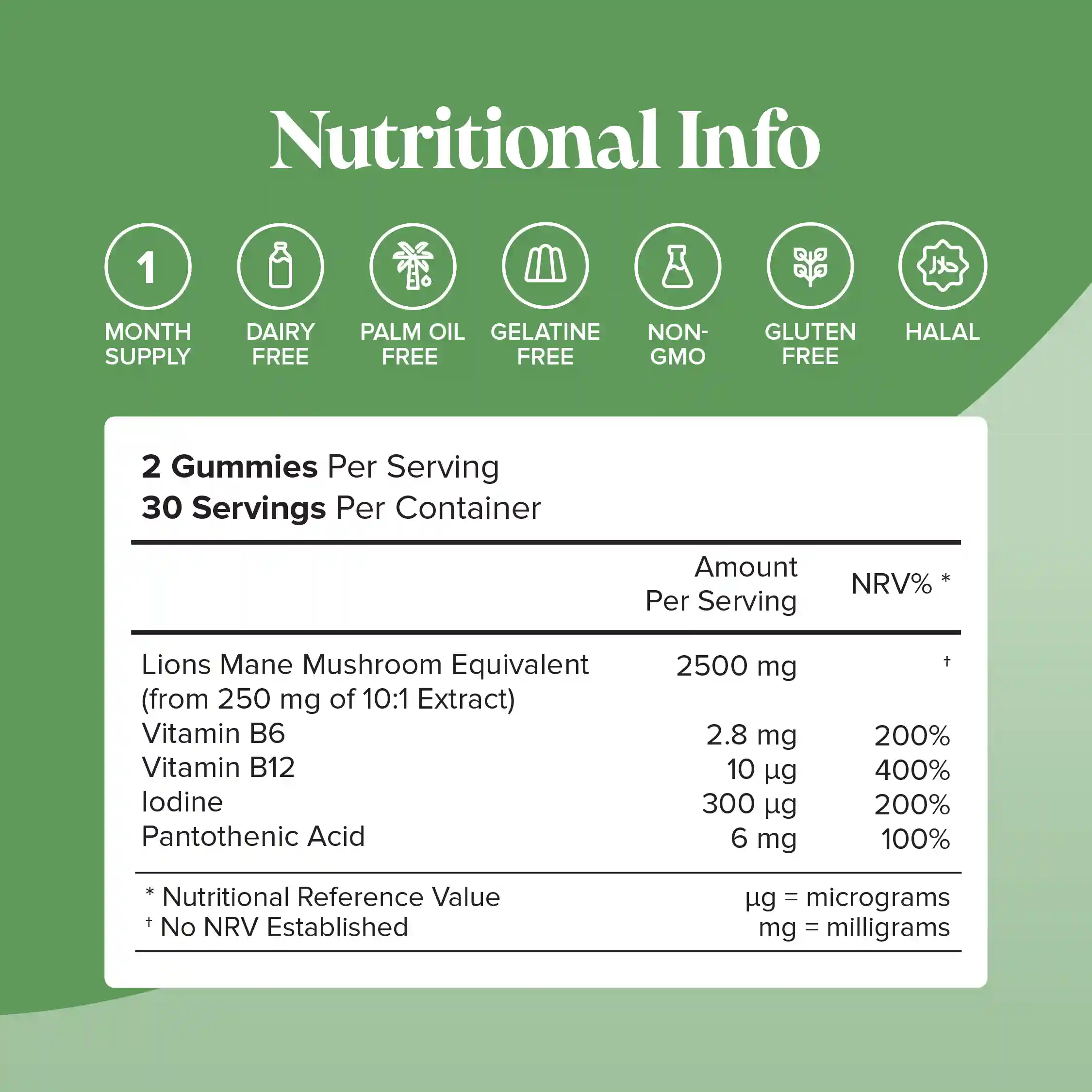 Lion's Mane Gummies 2500mg - DragonVitality