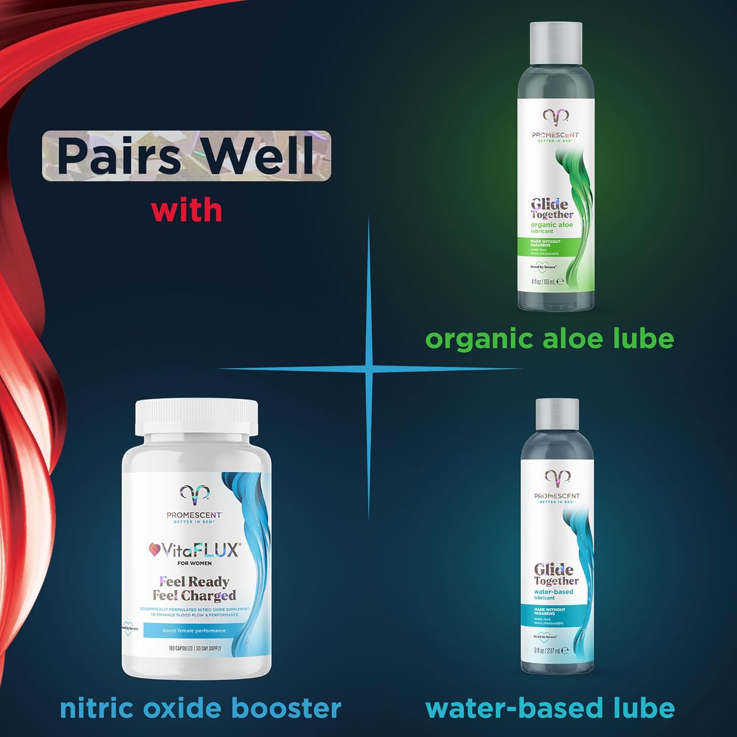 Promescent Buzzing Gel for Women – Arousal Enhancing Intimate Lubricant, Non-Sticky & Long-Lasting, Personal Lube for Increased Heightened Feeling, 75 Uses (15ml) - DragonVitality