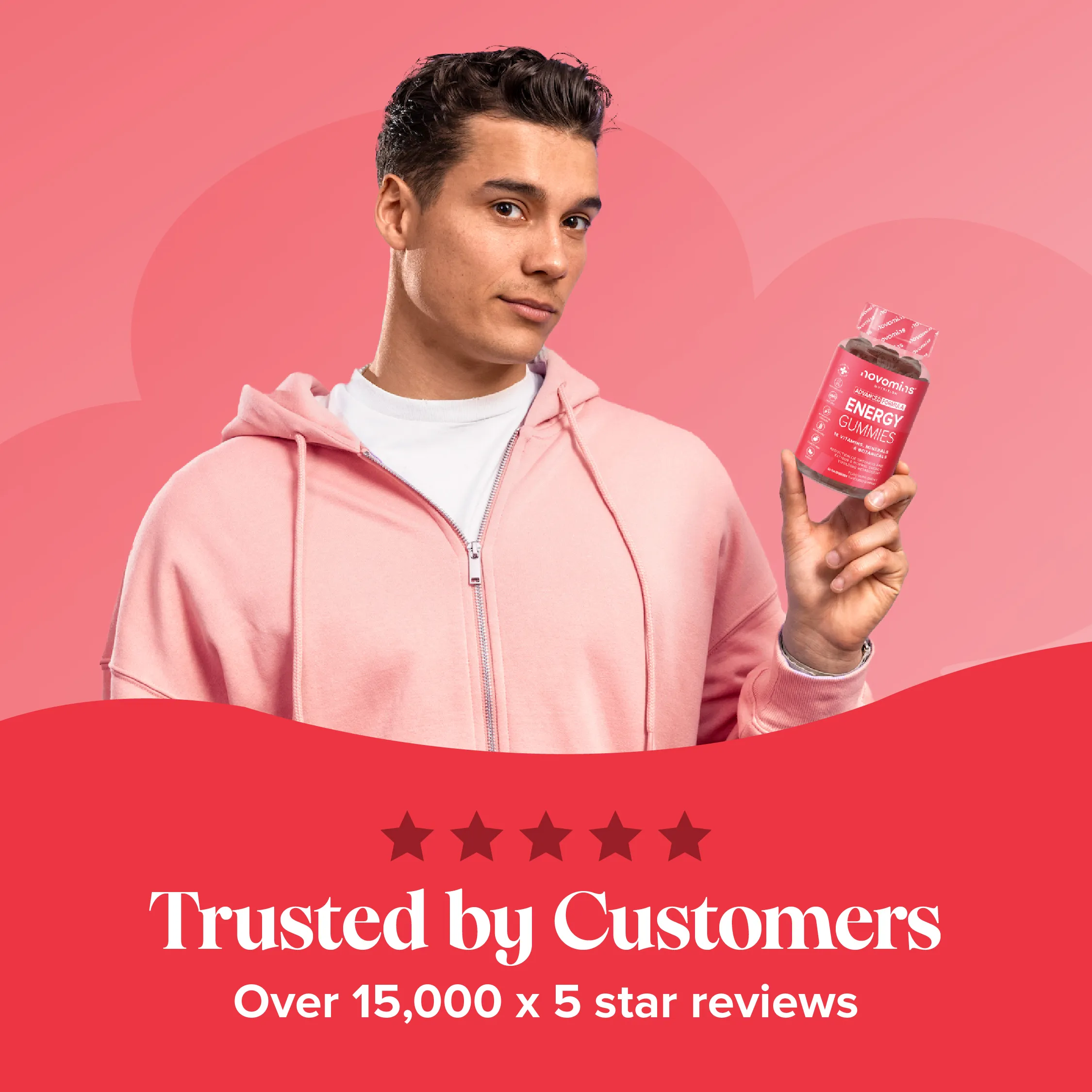 Energy Gummies - DragonVitality