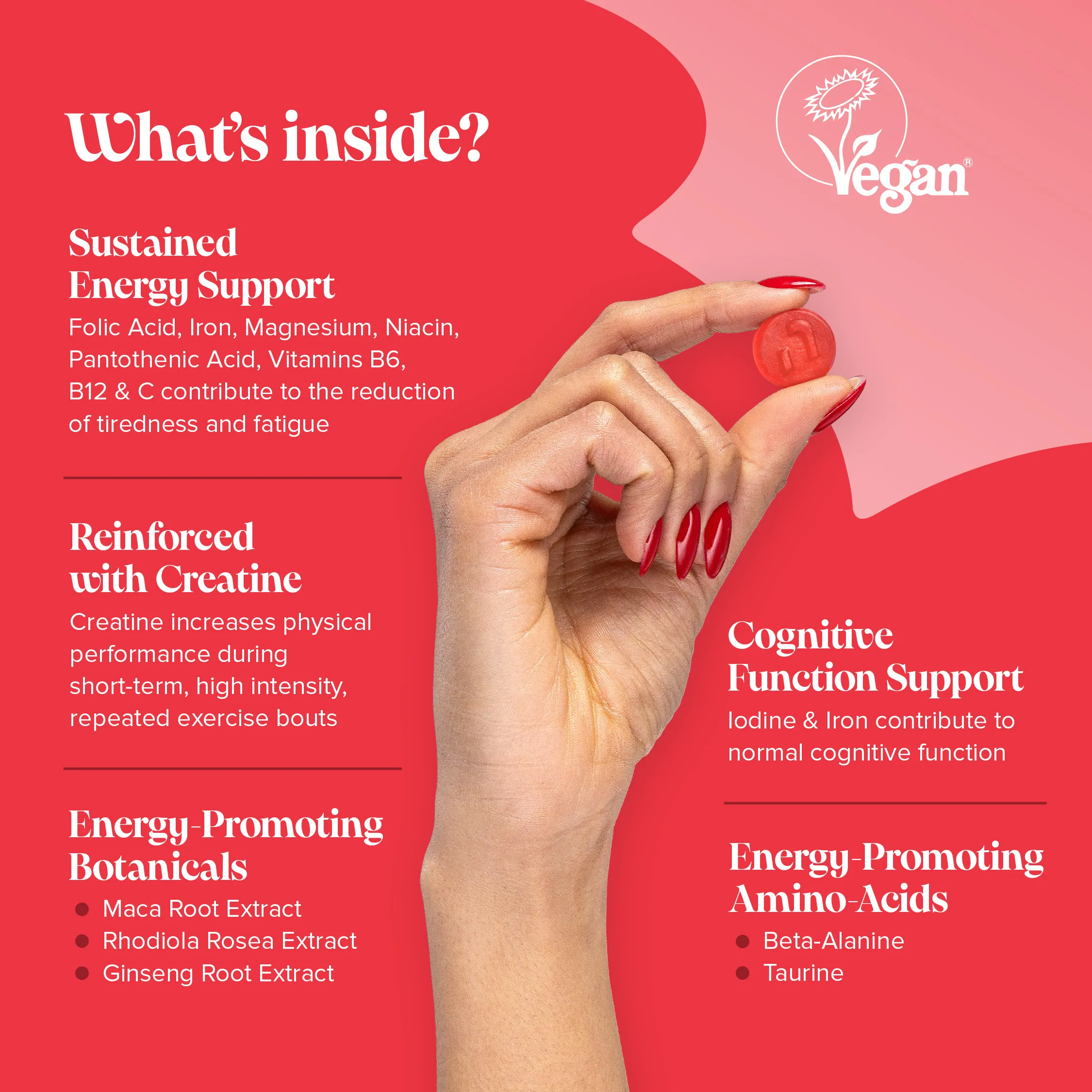Energy Gummies - DragonVitality