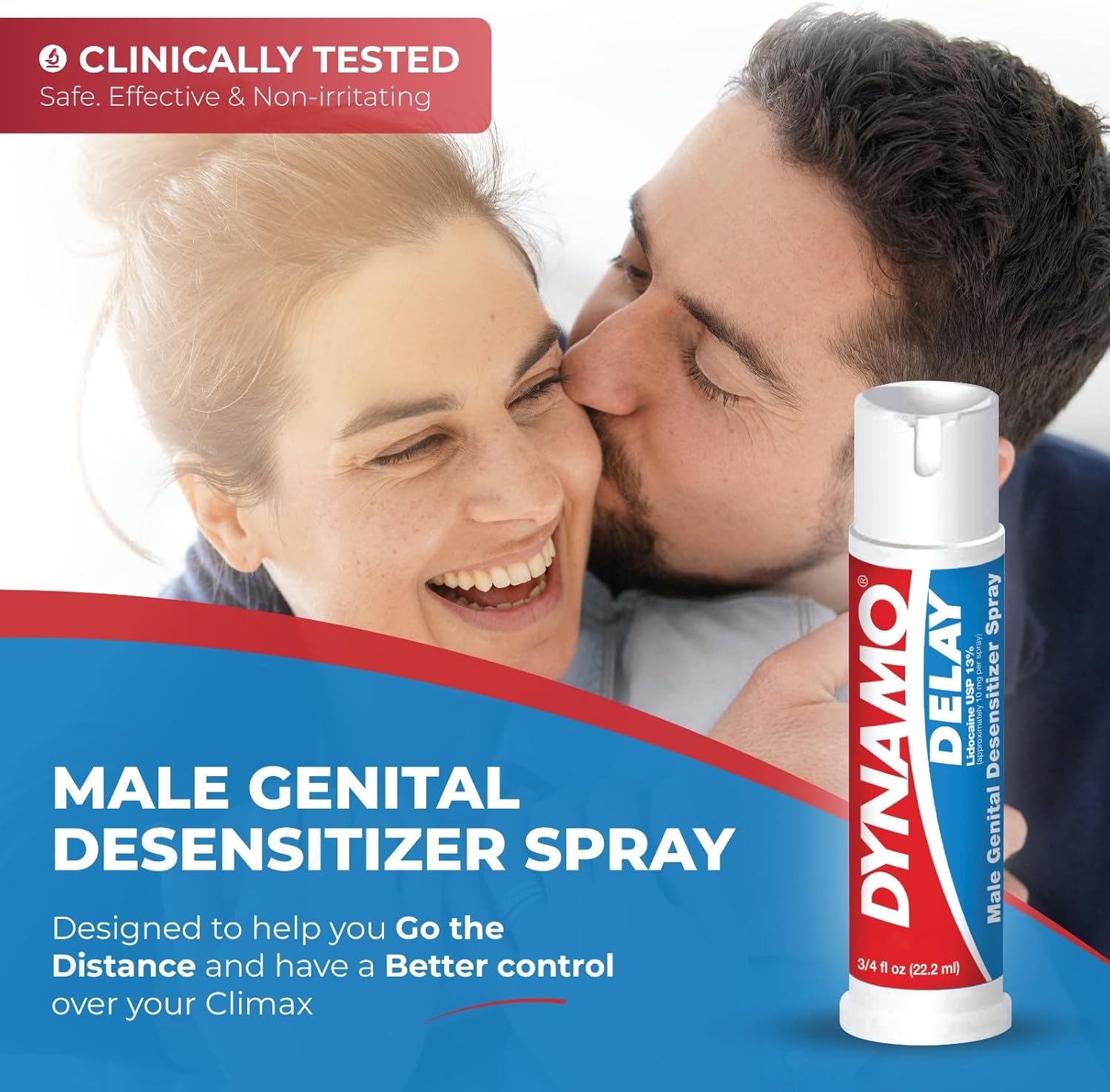 Dynamo Delay Spray for Men – 13% Lidocaine Numbing Spray to Help You Last Longer – 2 Pack Climax Control – FDA Registered, Better Value - DragonVitality