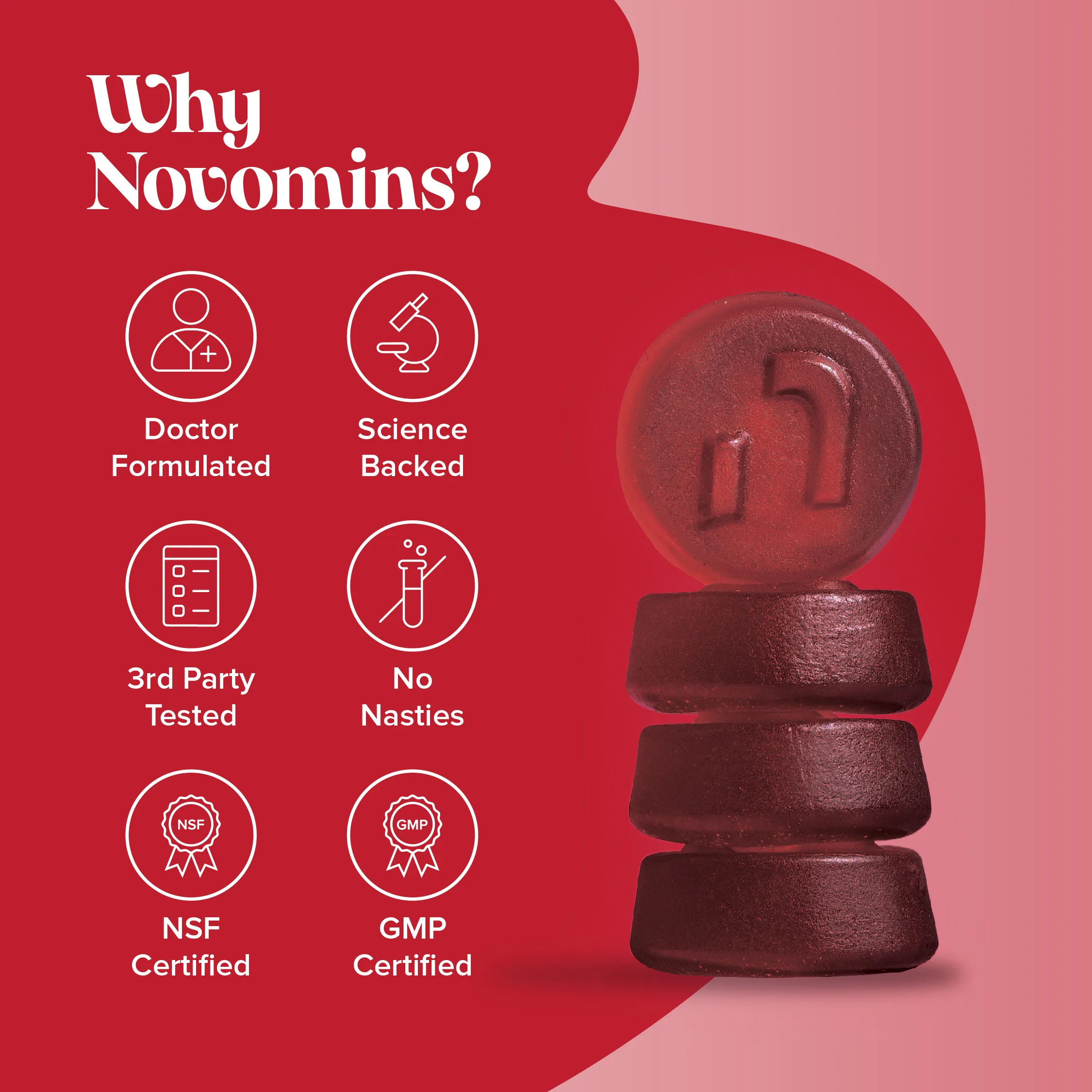 Iron Sugar-Free Gummies - DragonVitality