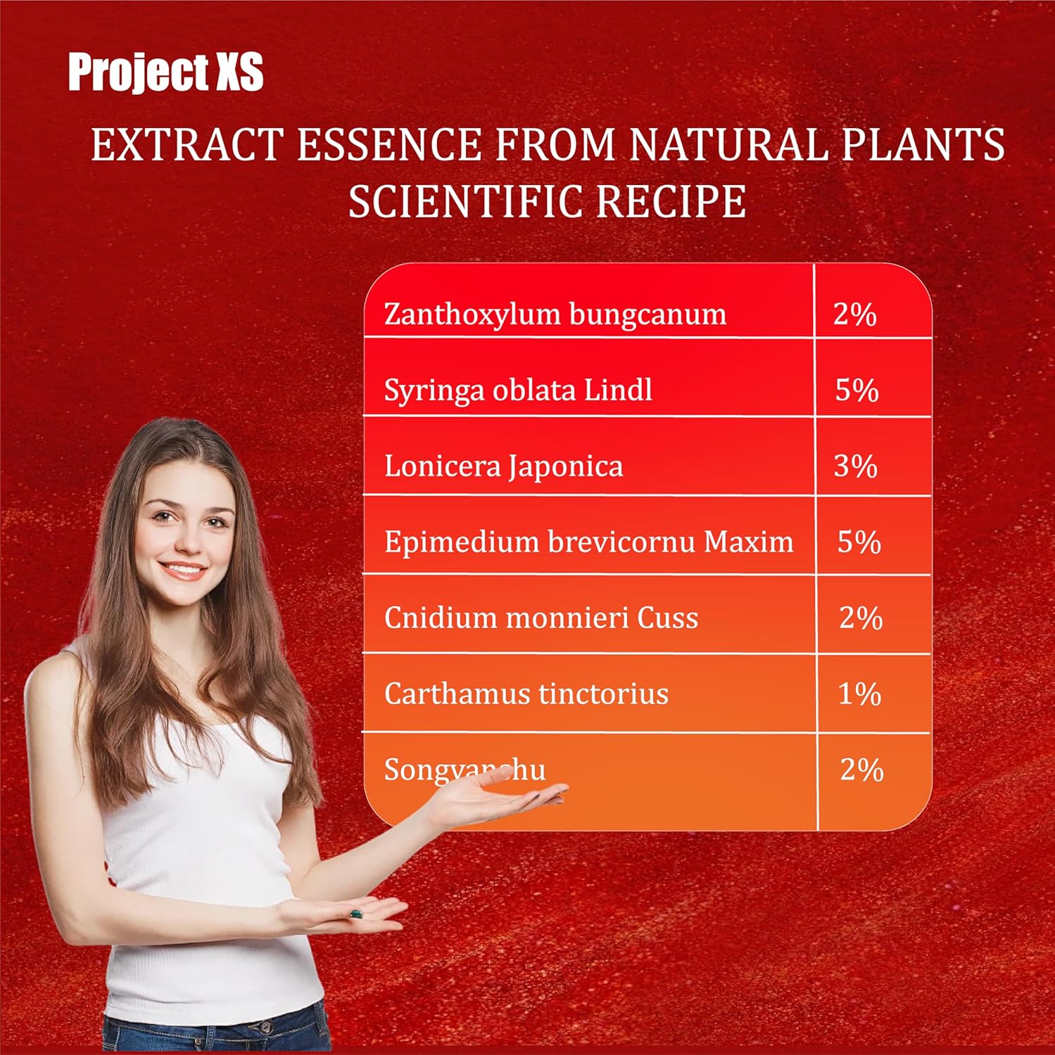 Project XS-Enhancers - Desensitizing Delay Spray for Men clinically Proven to Help You Last Longer in Bed - Delay Sprayer - DragonVitality