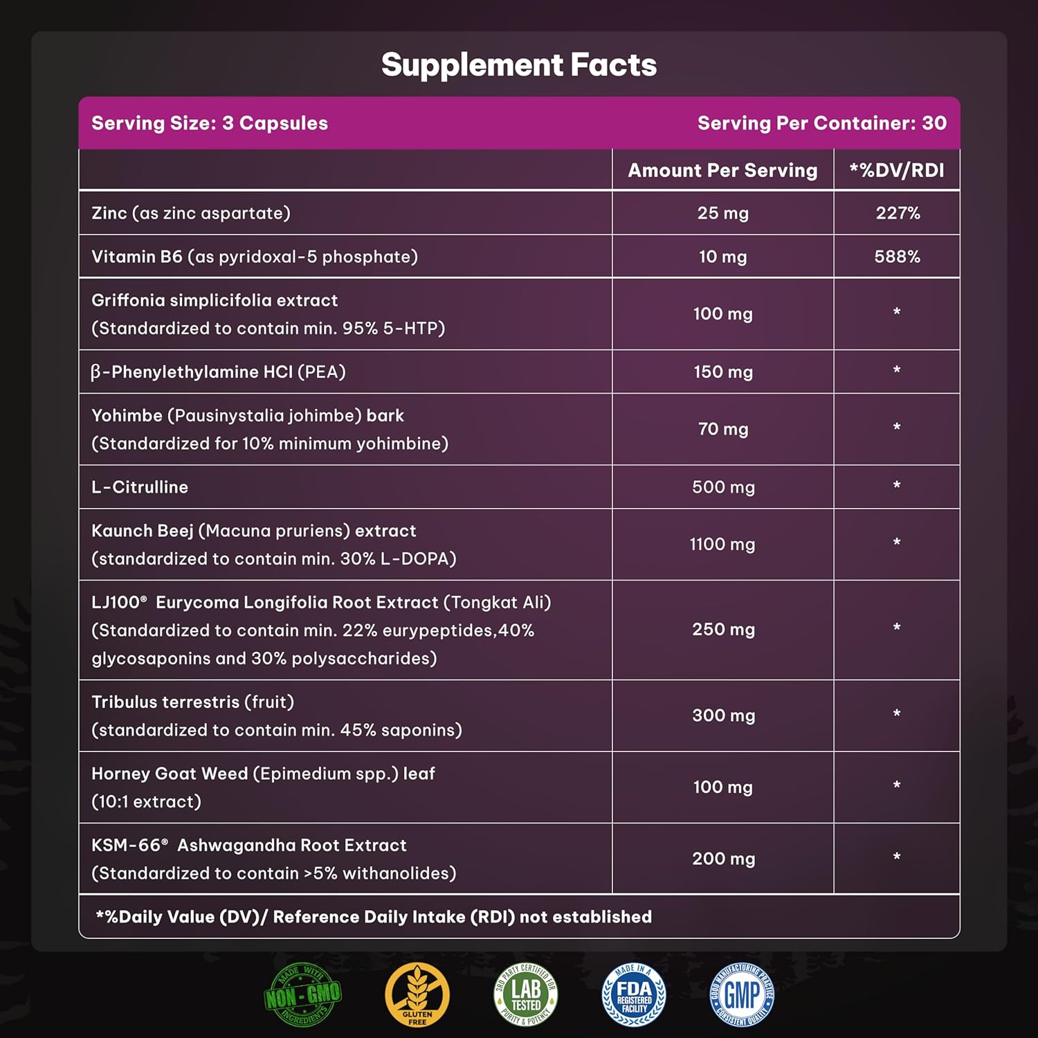 Herbal Supplement Sex Pills for Men – Last Longer in Bed and Enhance Erection Sensitivity – Includes Lab-Tested LJ100 Tongkat Ali & KSM-66 Ashwagandha – 30 Doses for Men Eagle Endurance by Force Fuel - DragonVitality