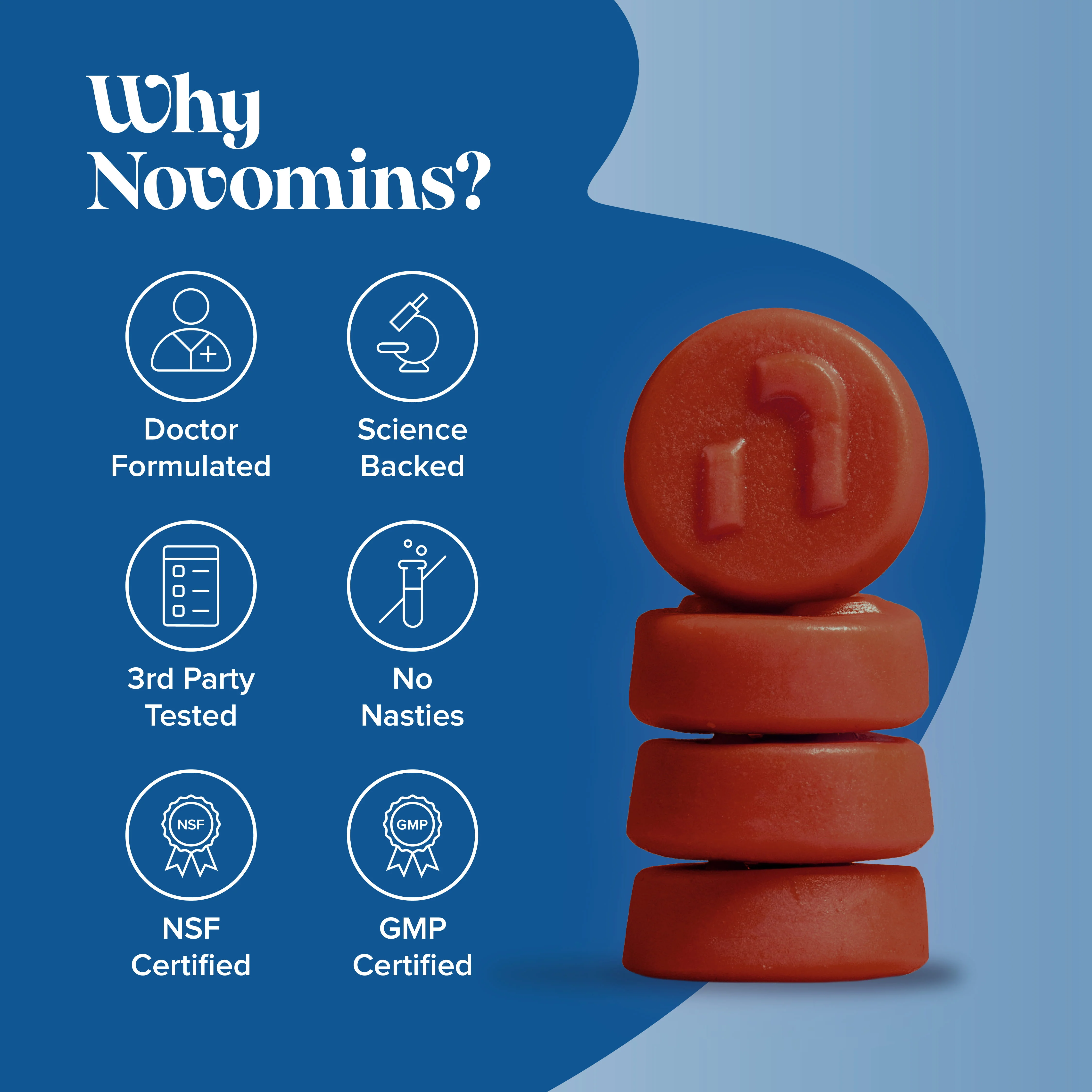 Men's Multivitamins - DragonVitality