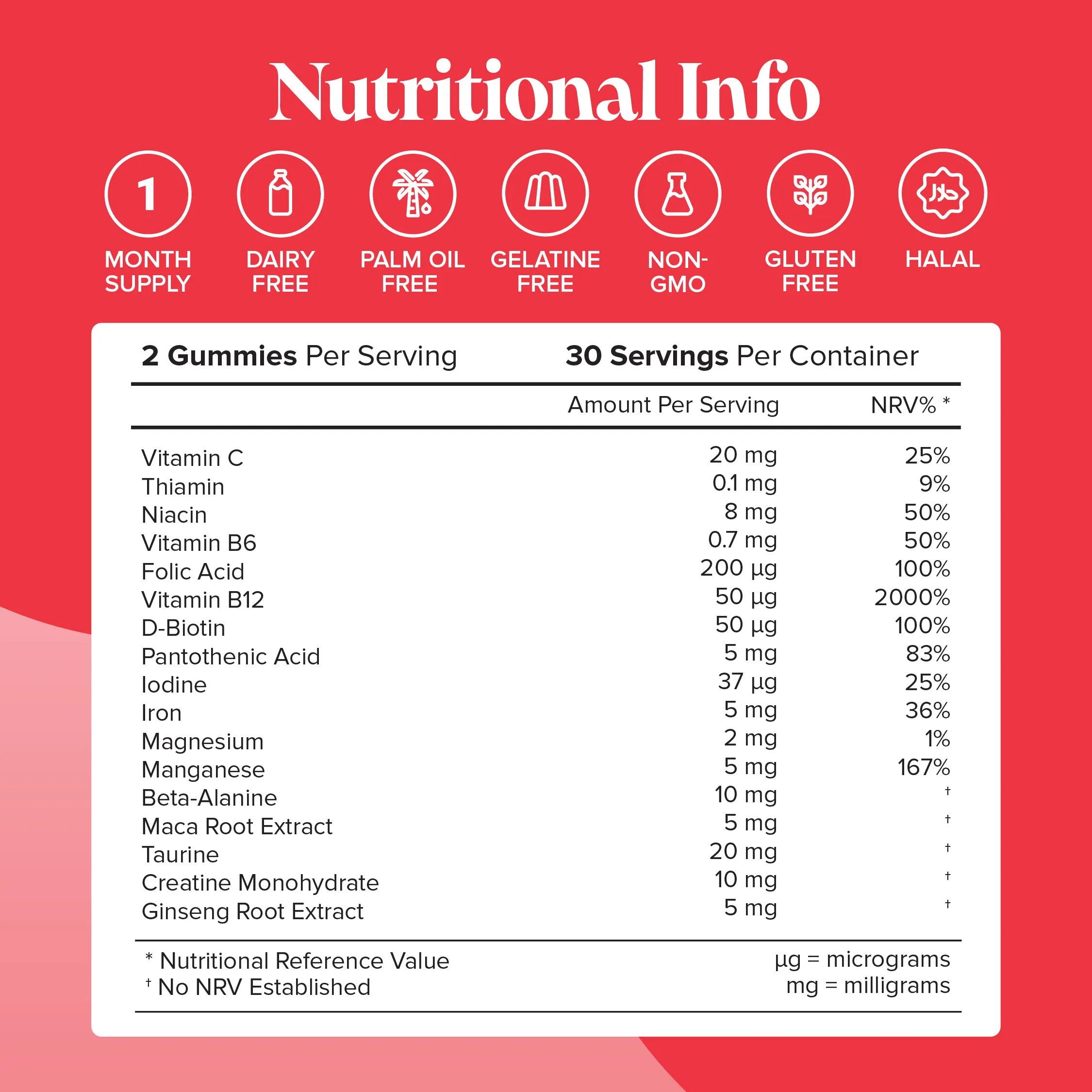 Energy Gummies - DragonVitality