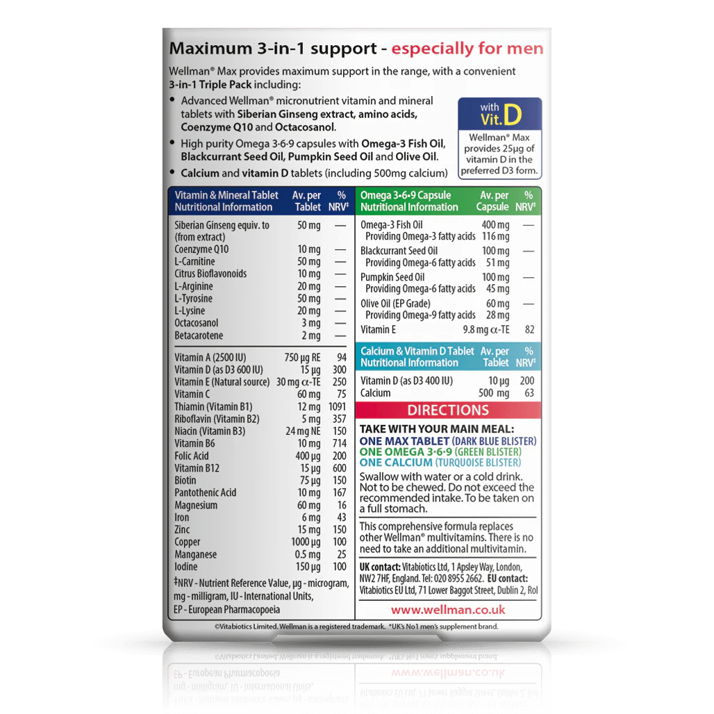 Wellman Max - DragonVitality