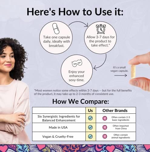 Flower Power 'Passion Pills' Potent Libido Booster for Women | Comprehensive Women's Libido Enhancer | Dynamic Energy Booster for Women - 60 ct Vegan - DragonVitality