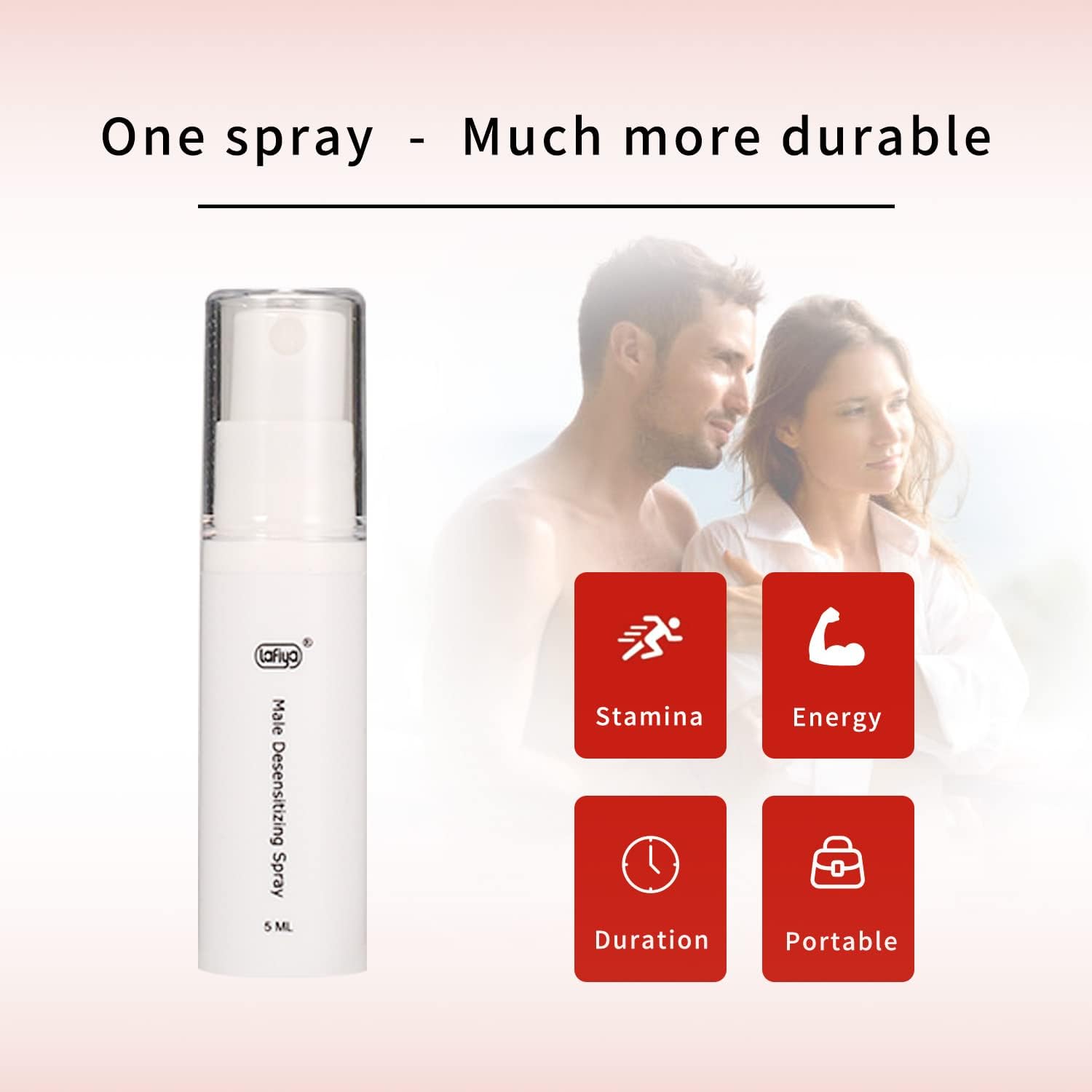 Delay Spray for Men, Male Desensitizing Spray, Effectively Extends Men's Time and Enhances Comfort, Climax Control to Last Longer in Bed - DragonVitality