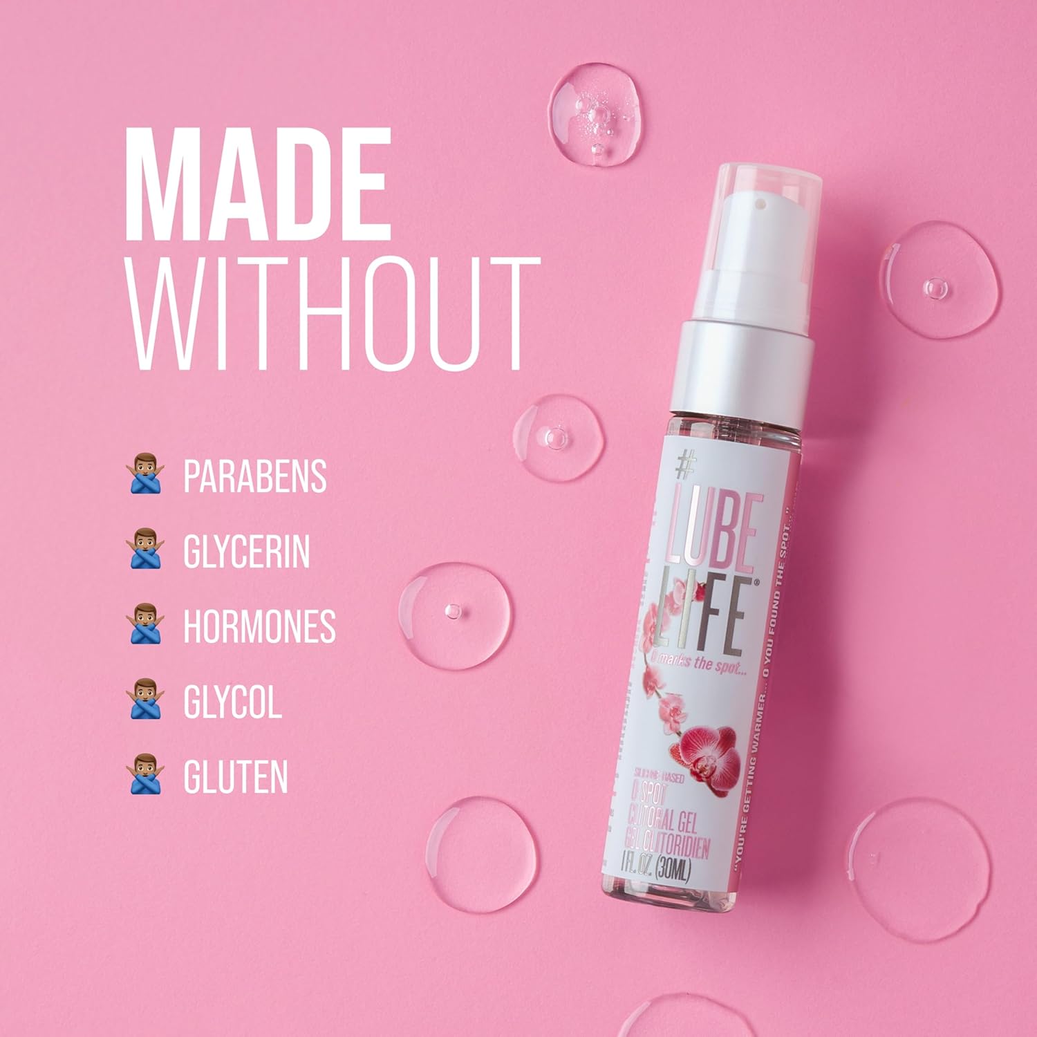 Lube Life Climax Control Delay Spray, Male Genital Desensitizer with Active Ingredient Benzocaine to Keep You Lasting Longer, Stamina-Enhancing, for Men and Couples, 2 Fl Oz - DragonVitality