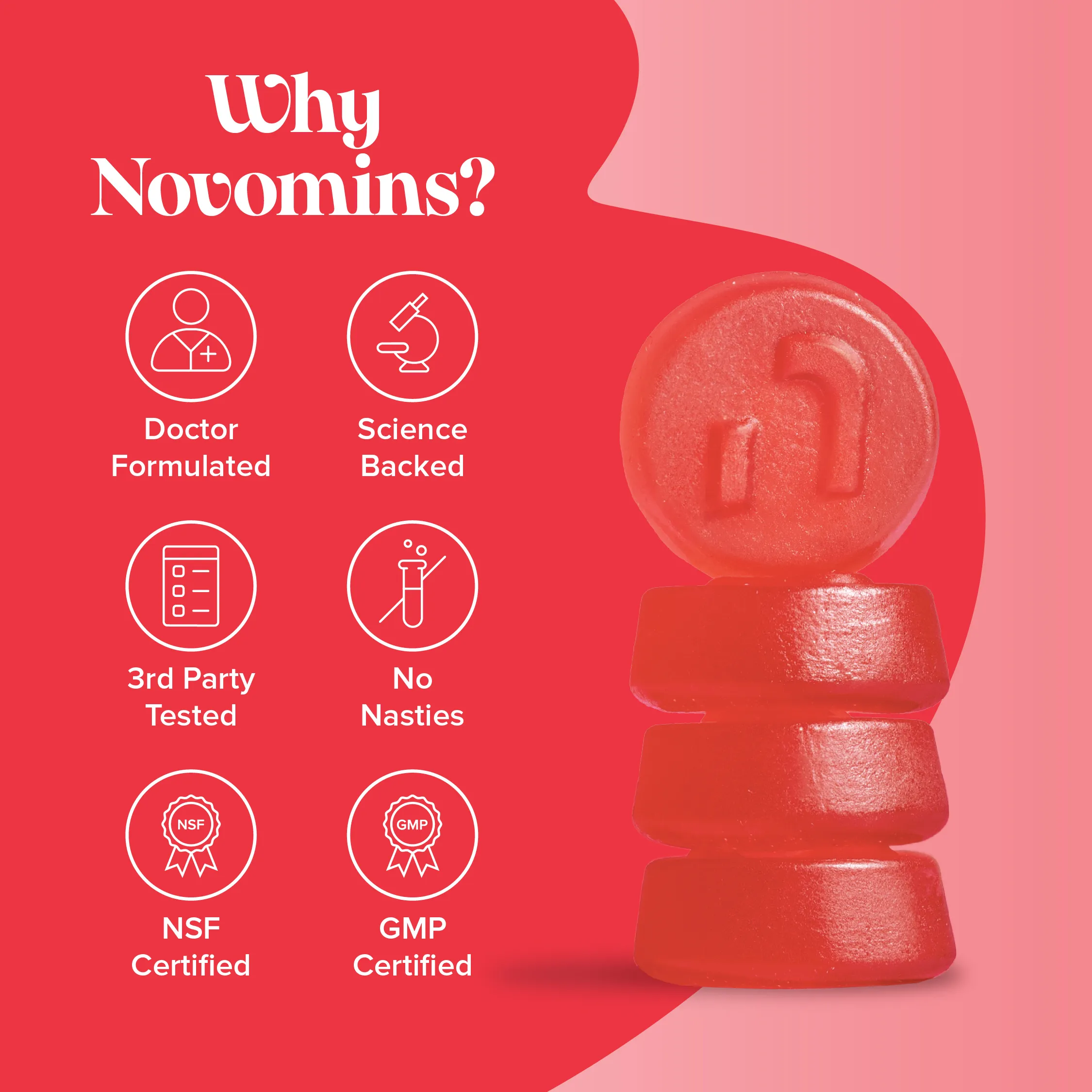 Energy Gummies - DragonVitality