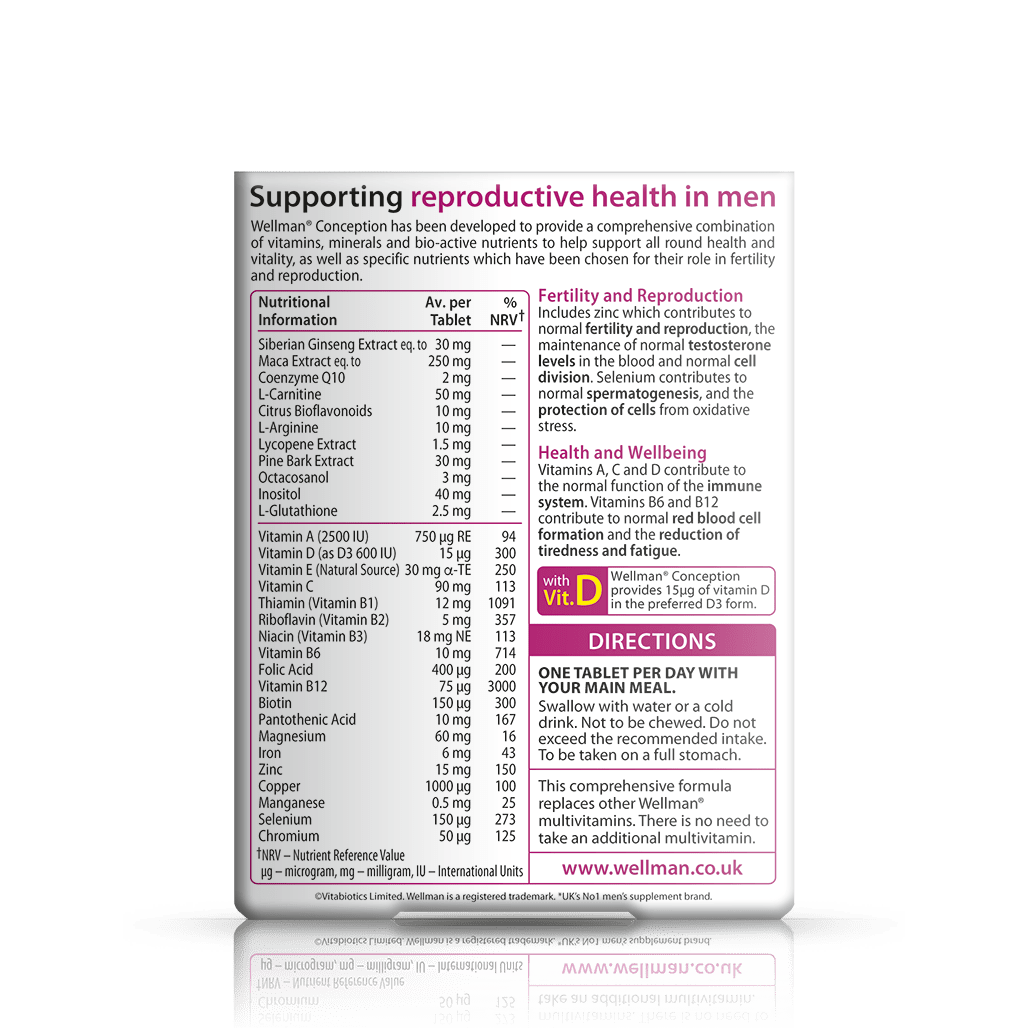 Wellman Conception - DragonVitality