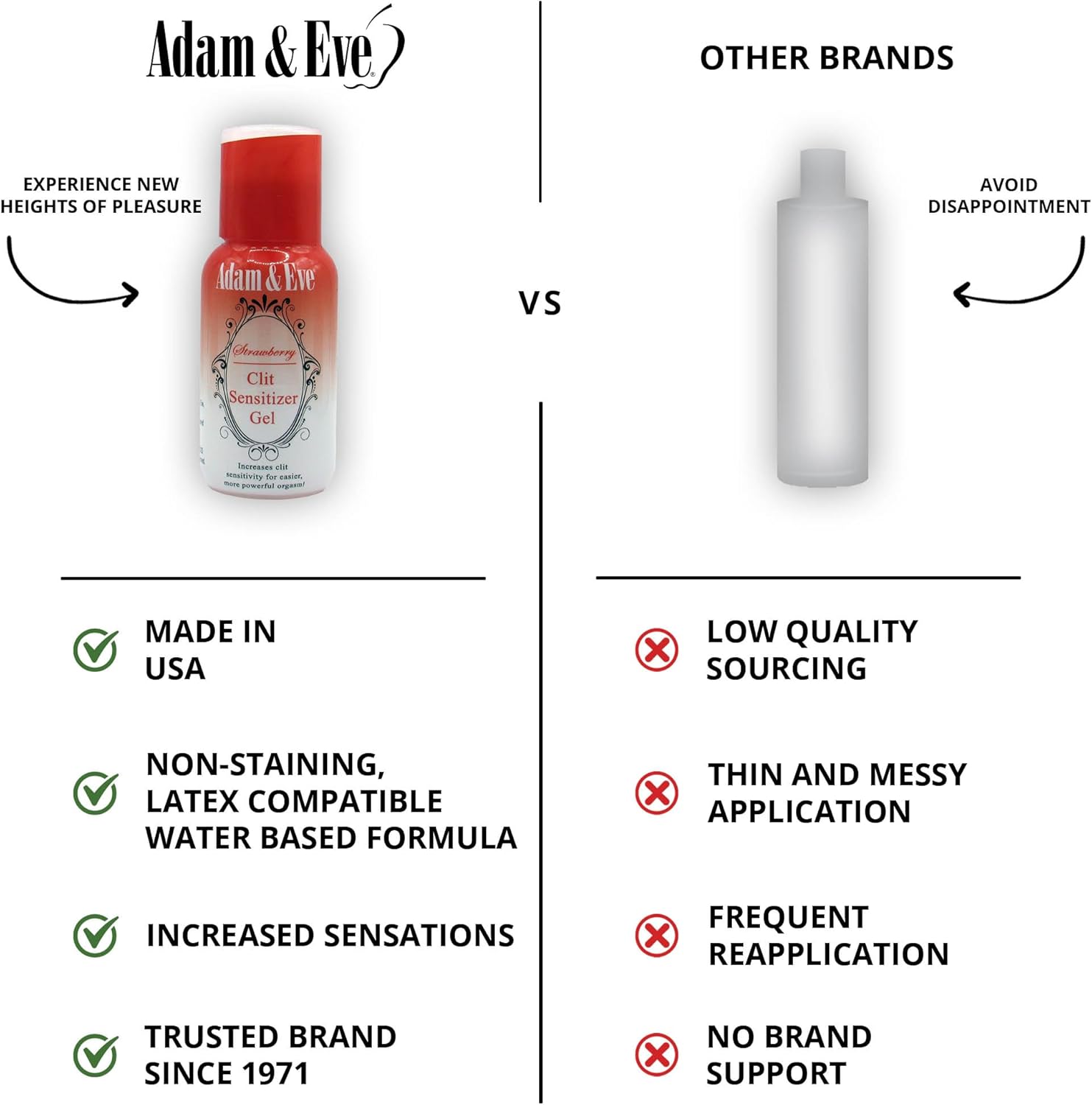 Adam and Eve Strawberry Clit Sensitizer Gel, Tingling Gel for Increased Clitoral Sensitivity and Intense Orgasms, Flavored Lickable Formula Enhances Stimulation, Great for Solo Play and Foreplay, 1 oz - DragonVitality