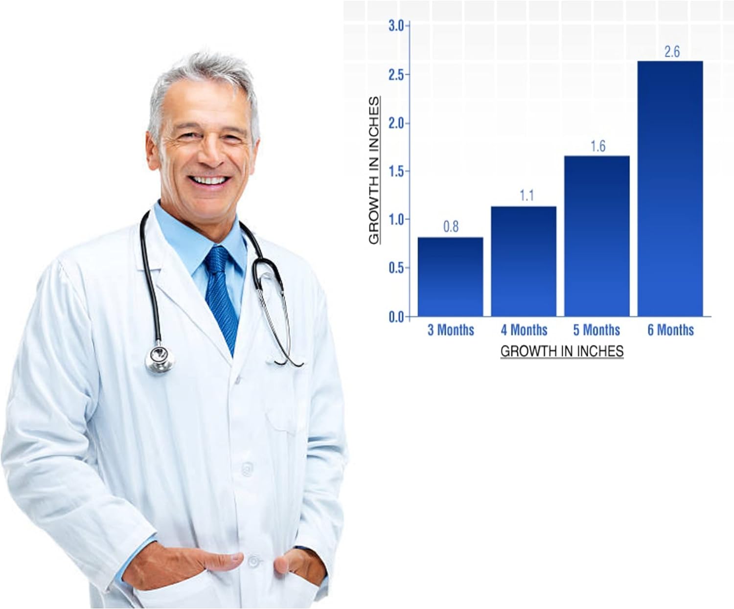 Men Enhancement Fast Grow Cream, GAIN UP to 8+ INCHES in Size Length & Girth + Better Male Performance. Crema de crecimiento rápido para mejorar el pene para Hombres, GANAR Hasta 8+ PULGADAS - DragonVitality