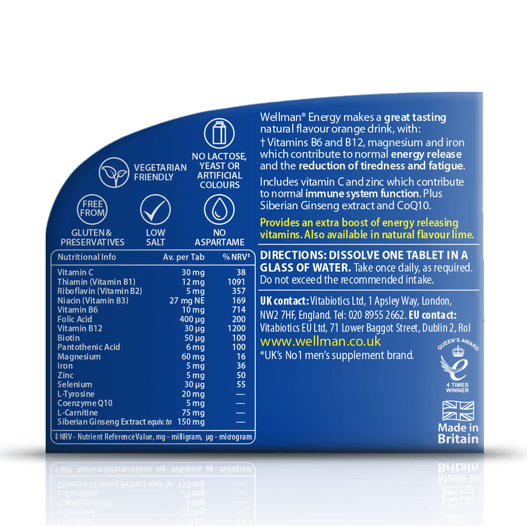 Wellman Energy - DragonVitality