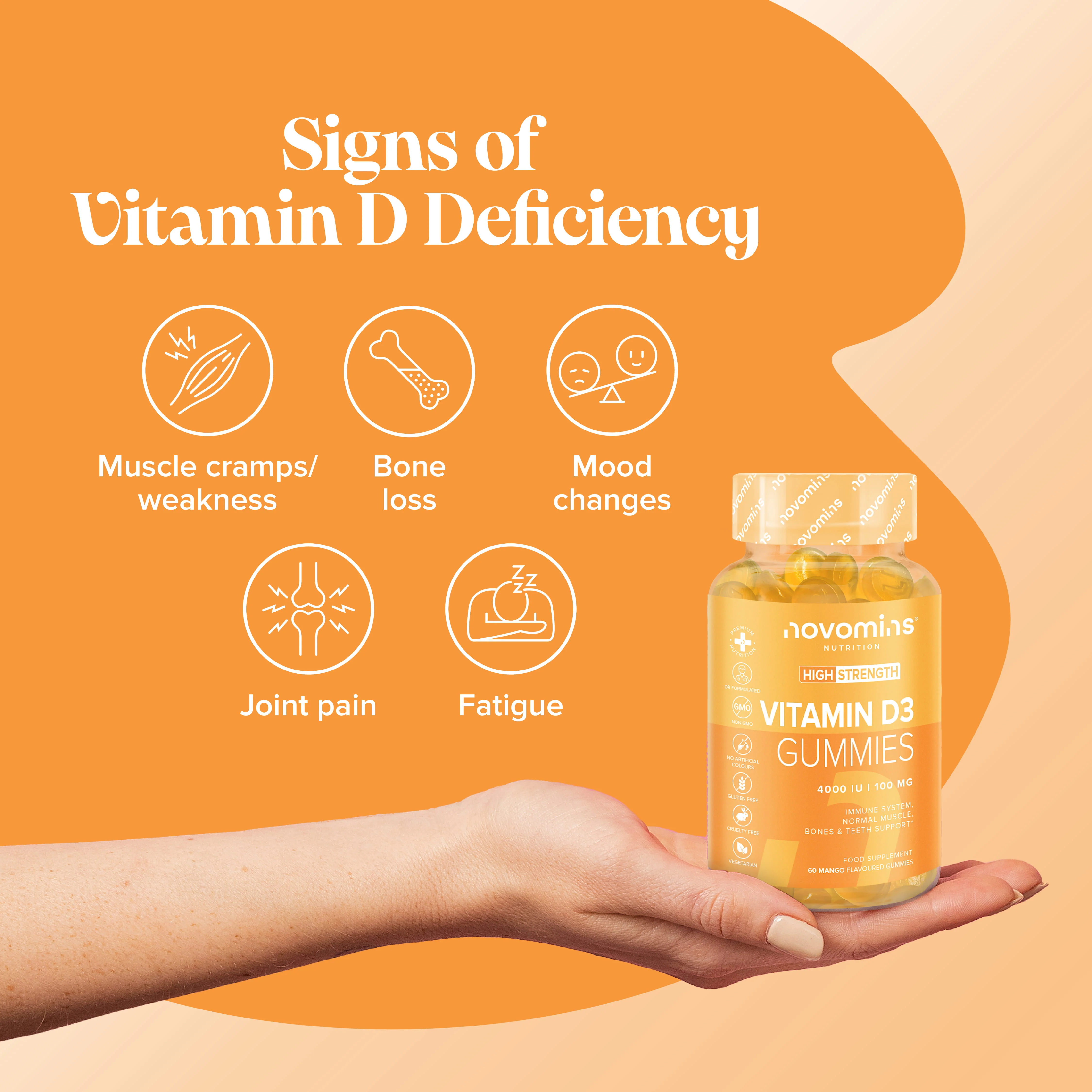 Vitamin D Gummies - DragonVitality
