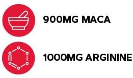 GNC Men's Maca Man, Twin Pack, 60 Caplets per Box, Fuels Nitric Oxide Production for Enhanced Blood Flow - DragonVitality