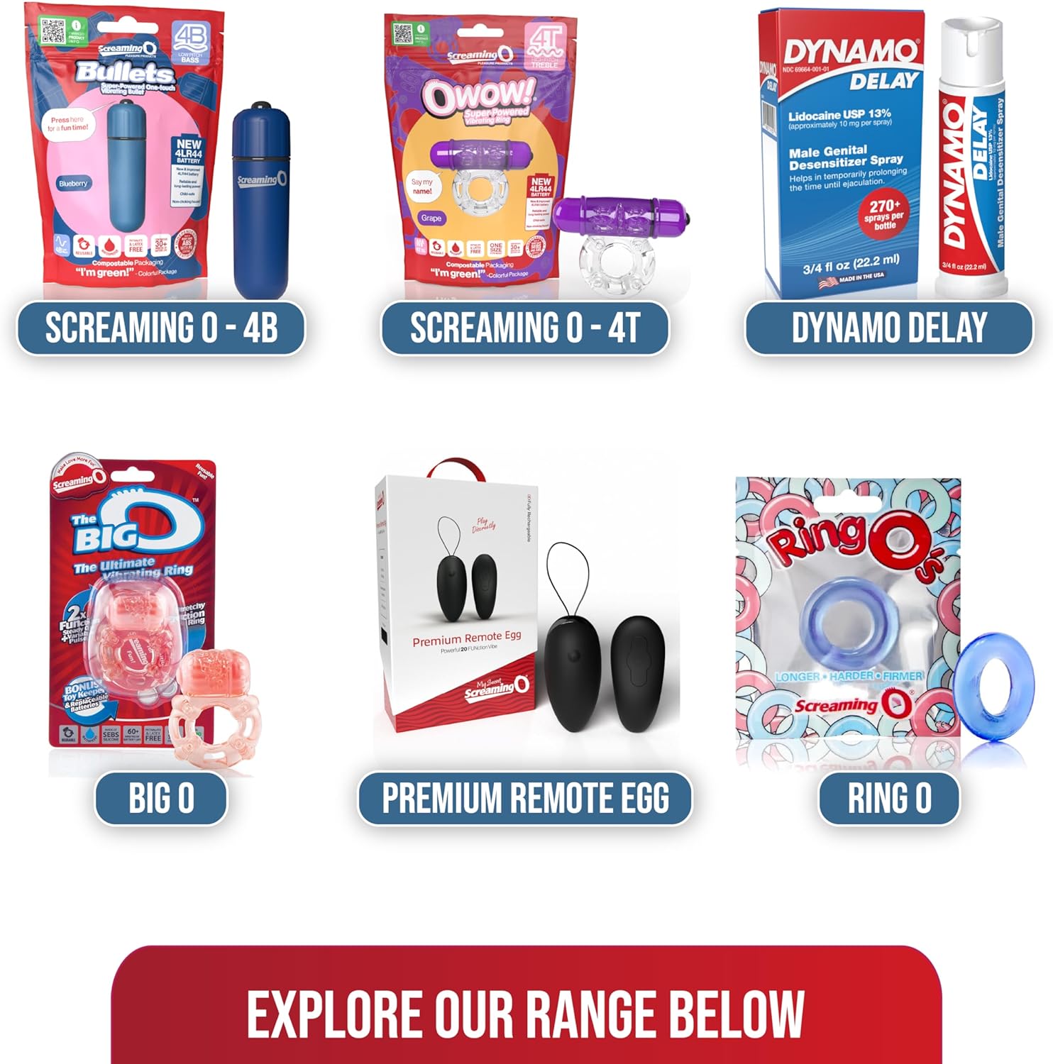 Dynamo Delay Spray for Men – 13% Lidocaine Numbing Spray to Help You Last Longer – 2 Pack Climax Control – FDA Registered, Better Value - DragonVitality