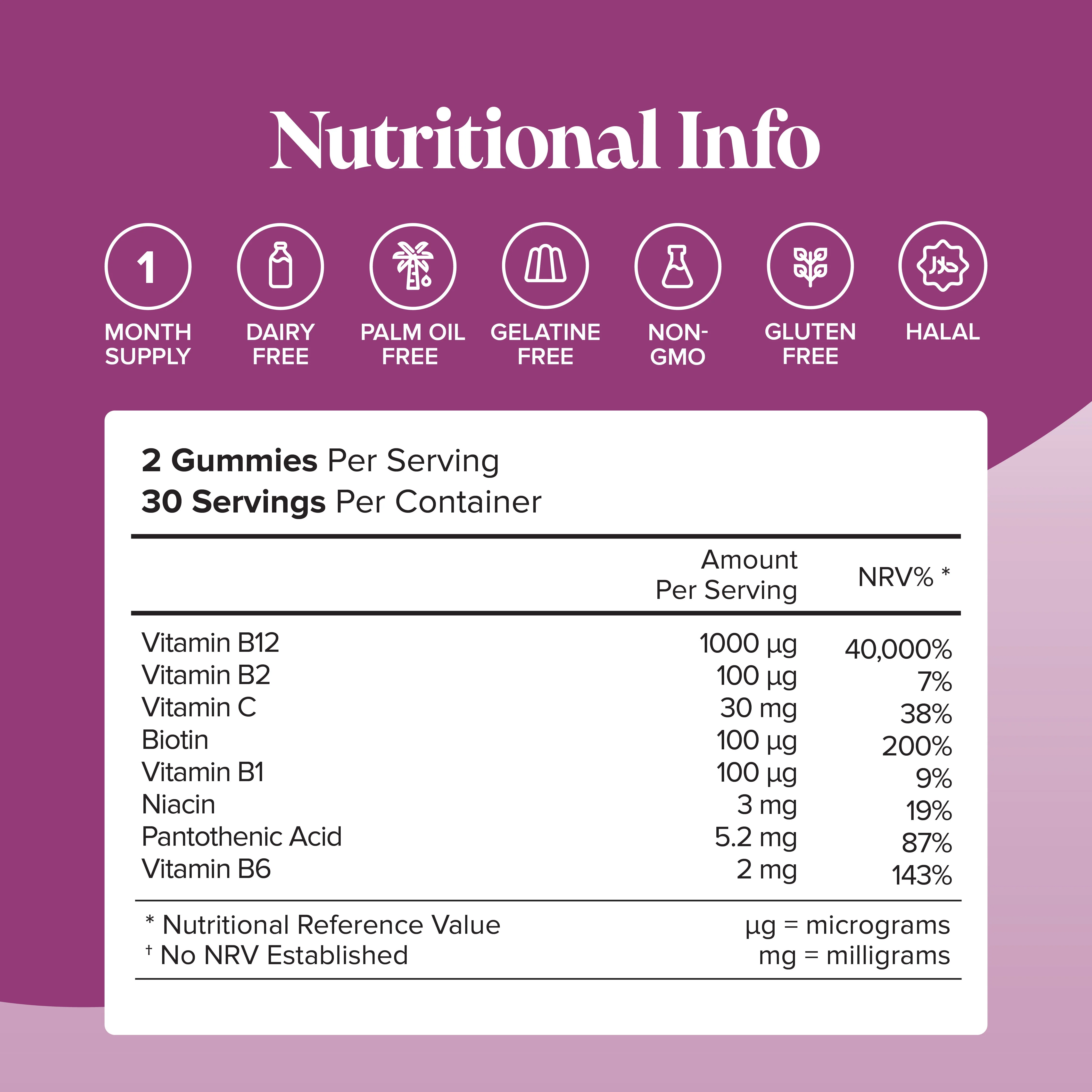 Vitamin B12 Gummies - DragonVitality