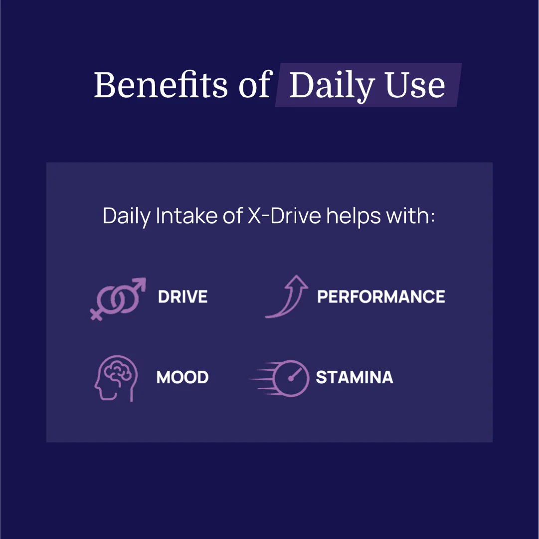 X-Drive - Safed Musli, Shilajit & Ashwagandha for Performance - DragonVitality