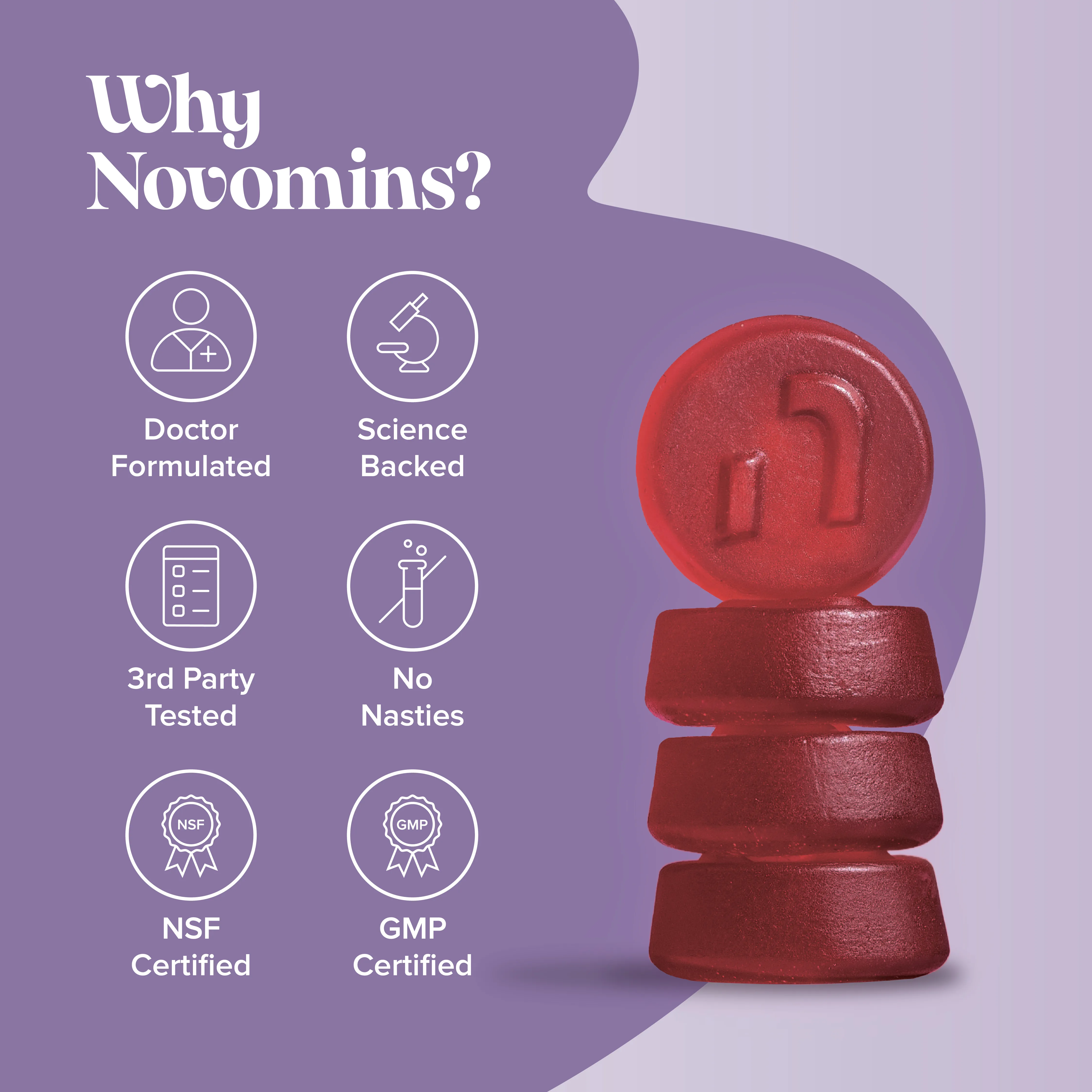 Magnesium Gummies - DragonVitality