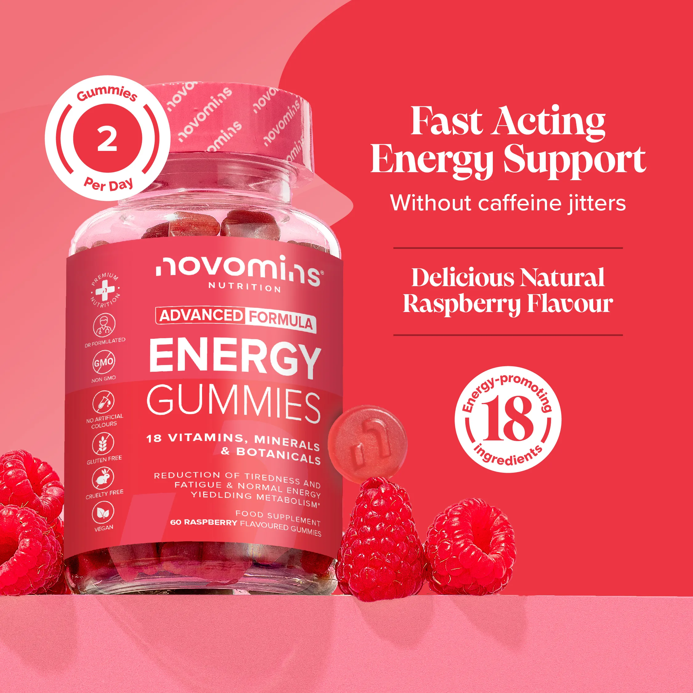 Energy Gummies