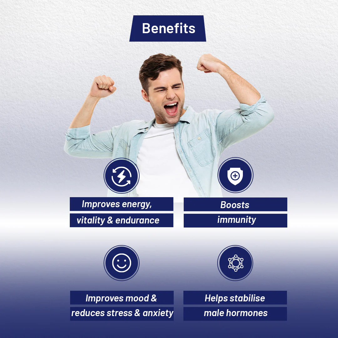 AceMax Shilajit & Ashwagandha Capsules for Men