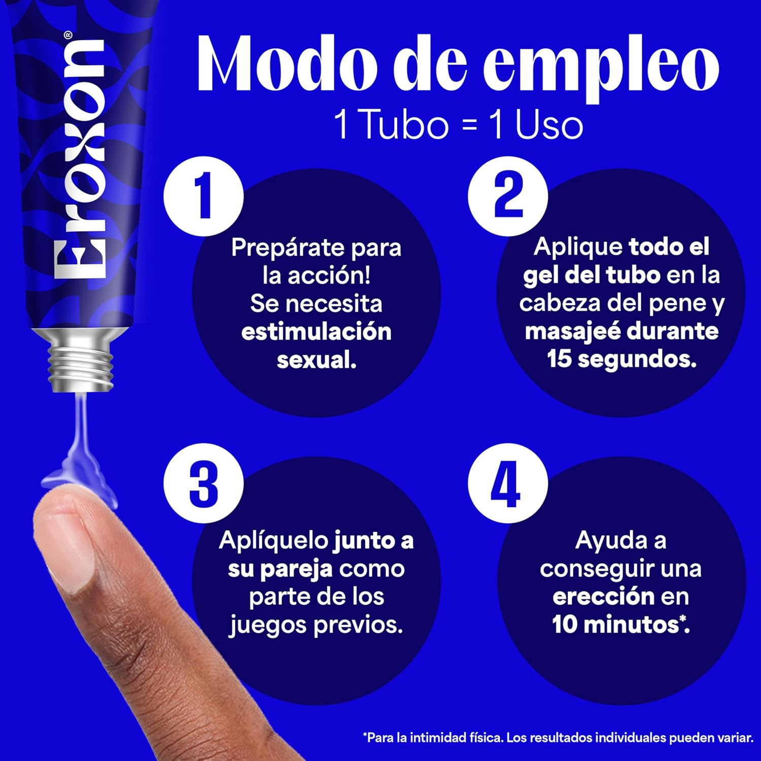 Eroxon Erectile Dysfunction Treatment Gel, New Clinically Proven Topical Gel, Helps Get an Erection Within 10 Minutes, 4 Single Use Tubes - DragonVitality