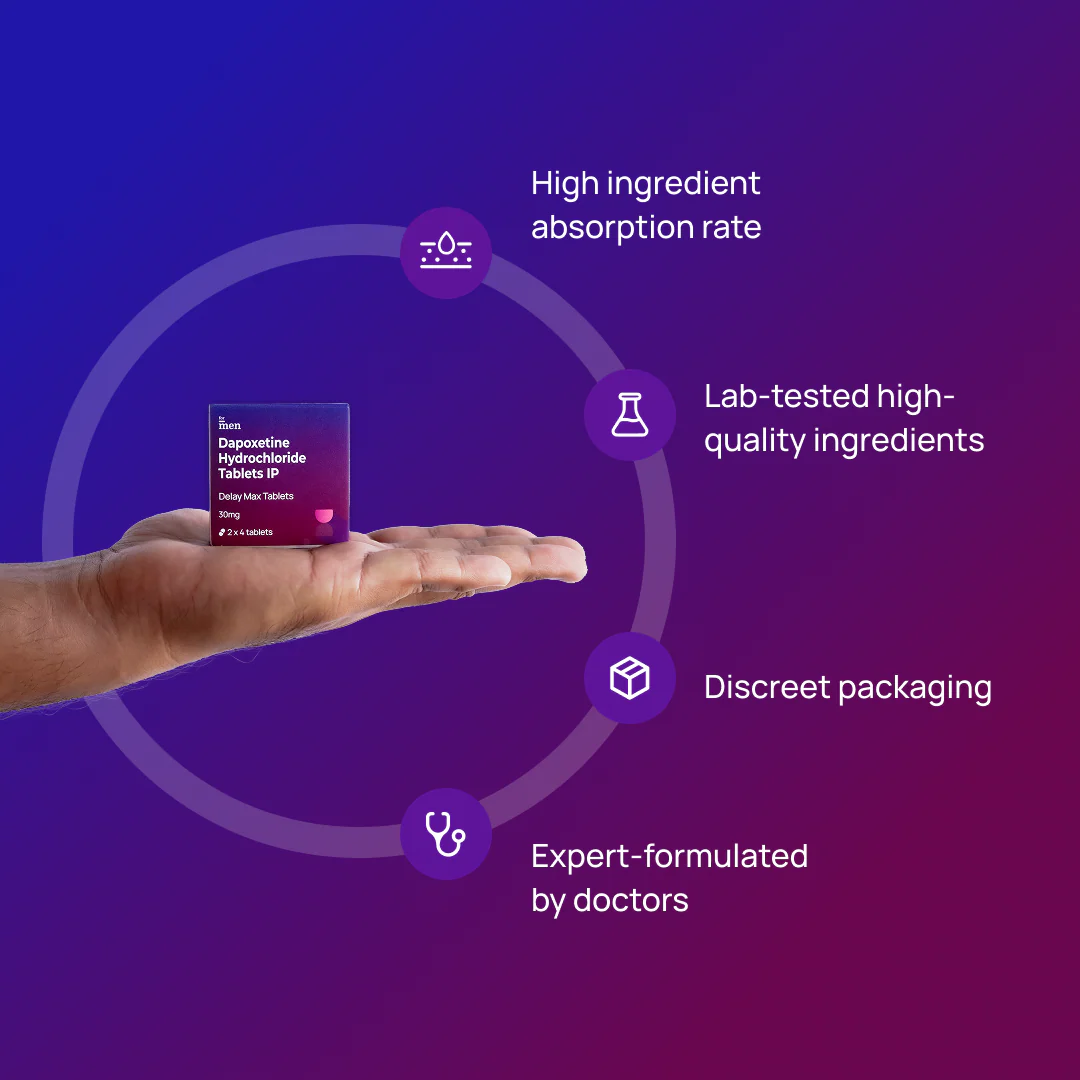 Delay Max Tablets - Long Last Tablets for Men - DragonVitality