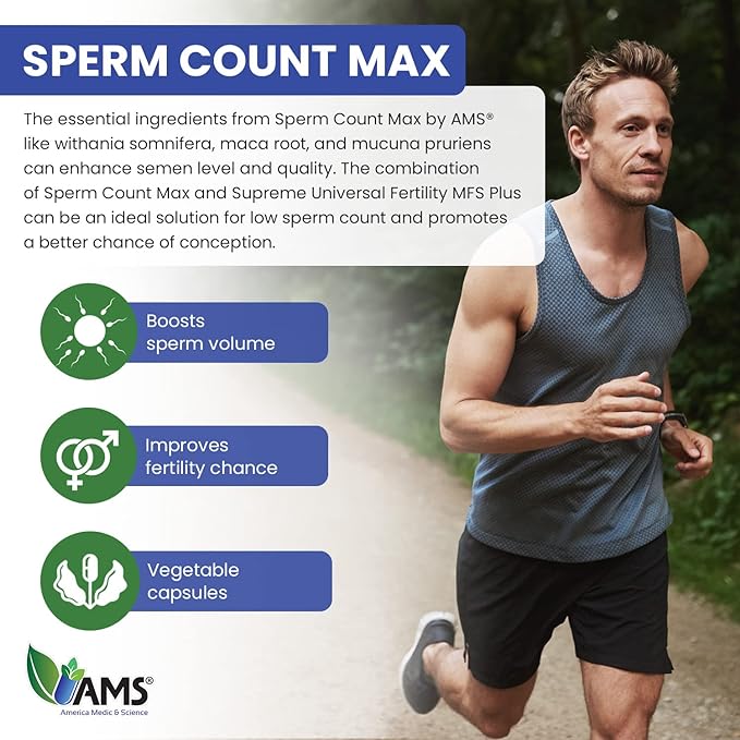 Sperm Count Max (60 Capsules) | Male Fertility Supplement - DragonVitality