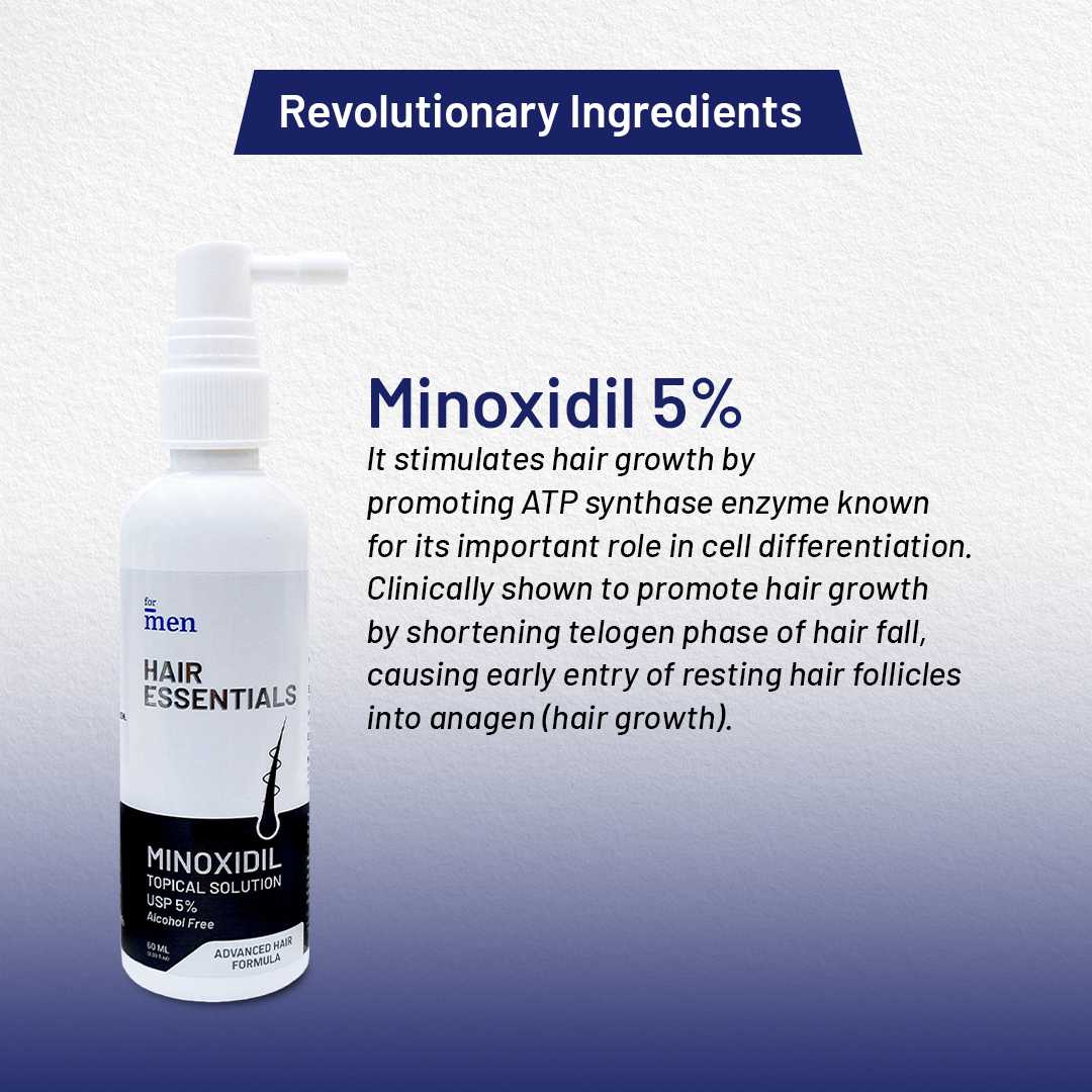 Minoxidil Topical Solution 5% – Clinically Proven for Hair Regrowth (60ml) - DragonVitality