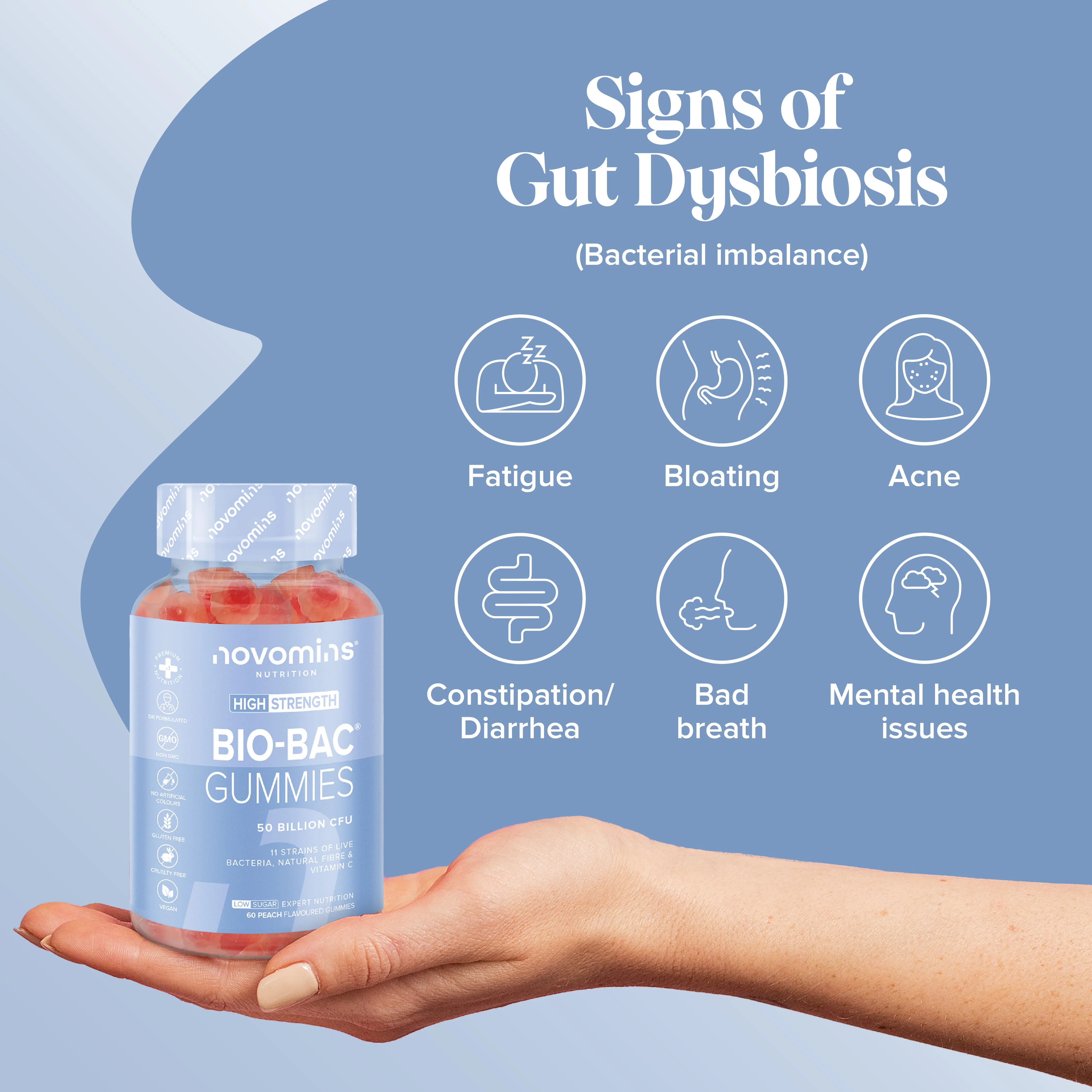 Bio-Bac Gummies - DragonVitality