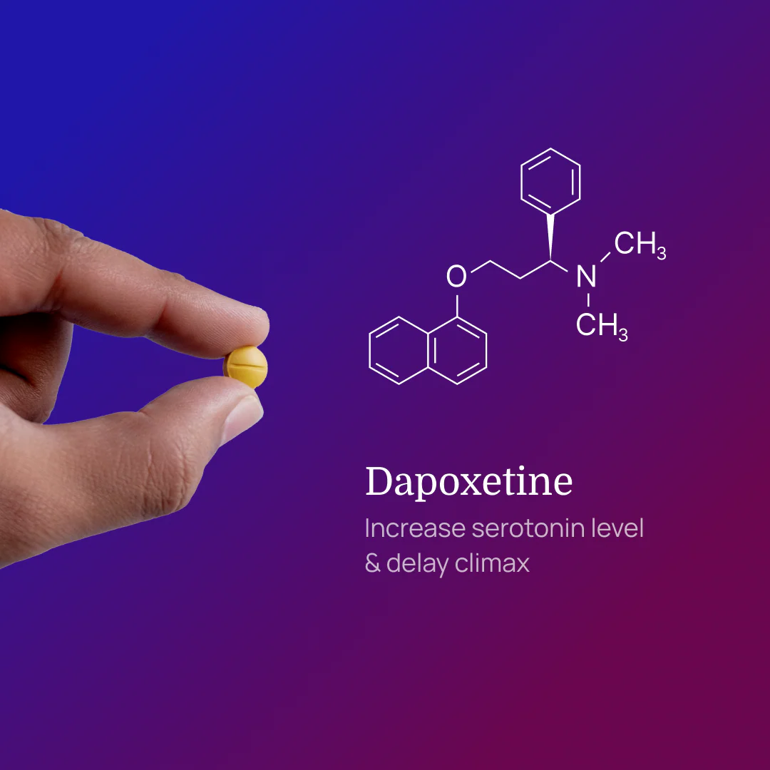 Delay Max Tablets - Long Last Tablets for Men - DragonVitality