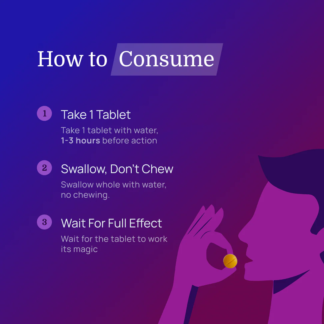 Delay Max Tablets - Long Last Tablets for Men - DragonVitality