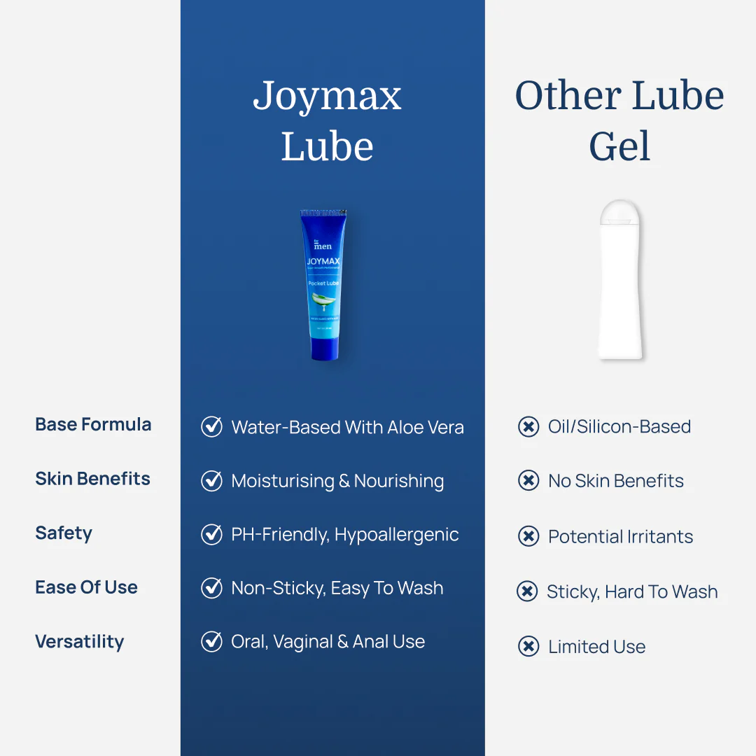 Pocket Natural Intimate Lube – Water-Based with Aloe Vera (20ml) - DragonVitality