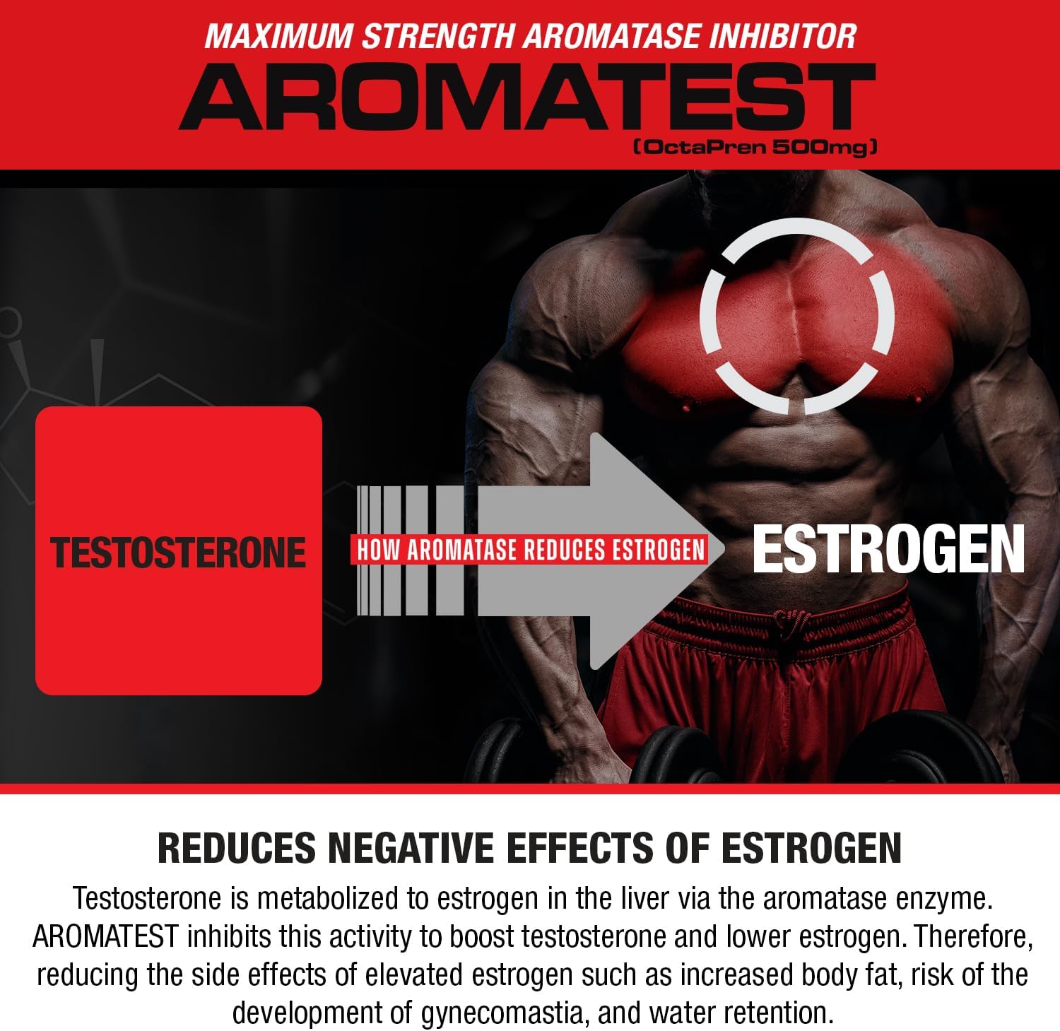 MuscleMeds AROMATEST Testosterone Booster & Aromatase Inhibitor, Lowers Estrogen, Supports Muscle Building & Strength, Anti-Aging Hormone Replacement for Men, 30 Liquid caps - DragonVitality