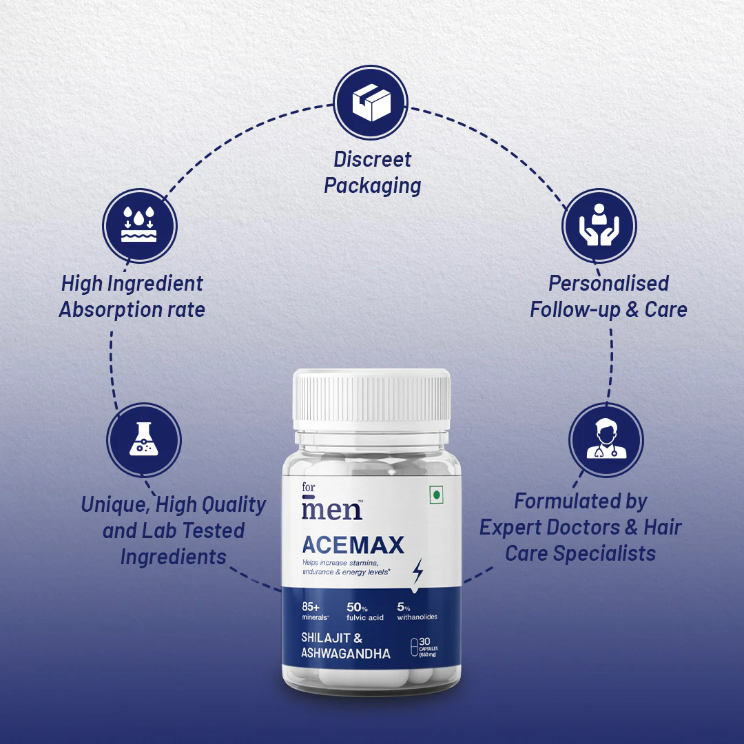AceMax Shilajit & Ashwagandha Capsules for Men - DragonVitality