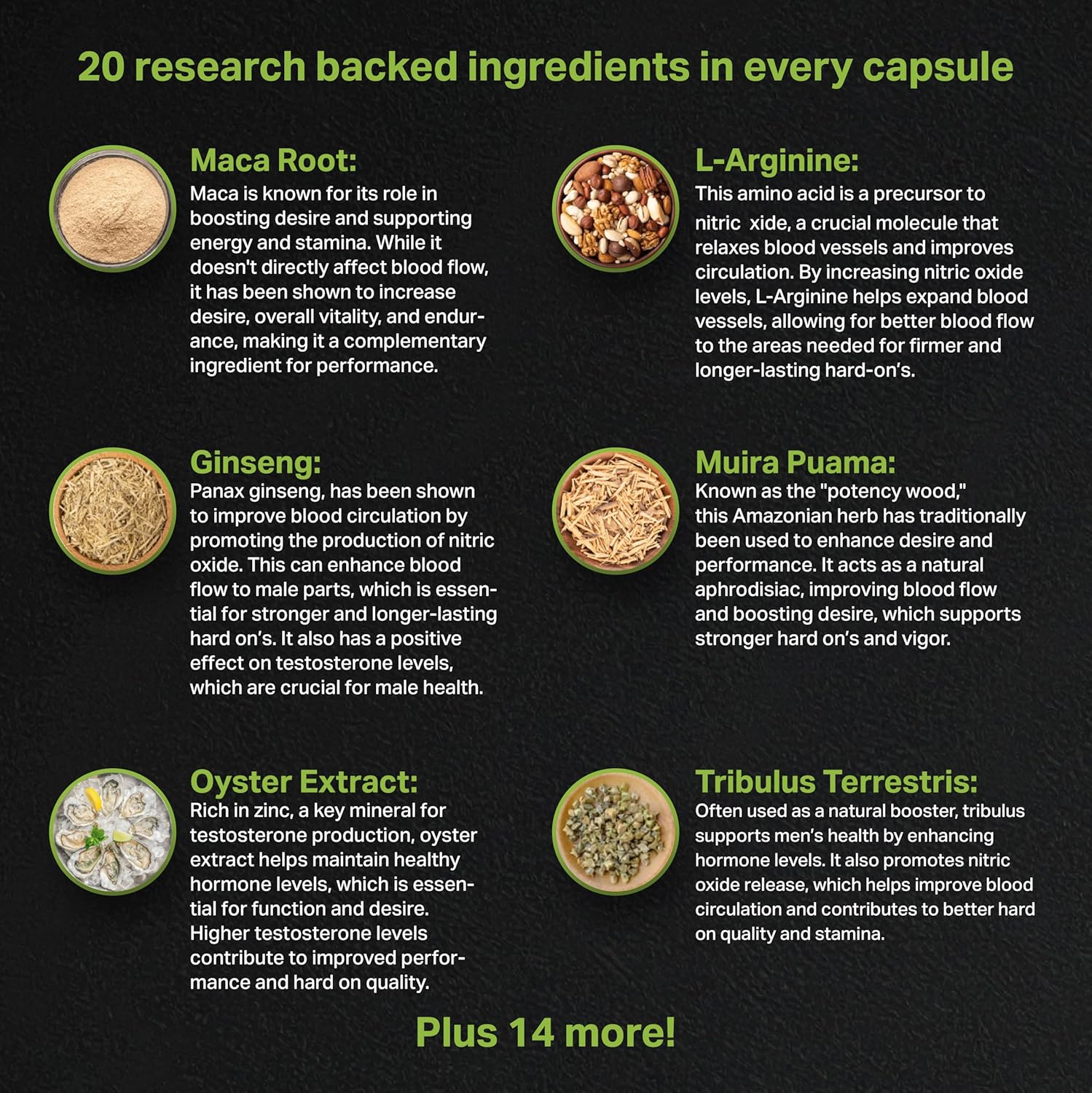 Male Perfomance Pro 2,187mg - 20 Ultra Ingredients | Pills for Men for Fast Acting Blood Flow, Vigor, Drive & Size EnIargement | 3rd Party Tested Formula - 60 Quick Dissolve Tablets - DragonVitality