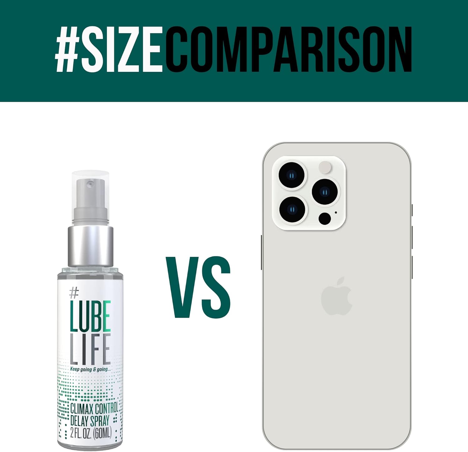 Lube Life Climax Control Delay Spray, Male Genital Desensitizer with Active Ingredient Benzocaine to Keep You Lasting Longer, Stamina-Enhancing, for Men and Couples, 2 Fl Oz - DragonVitality