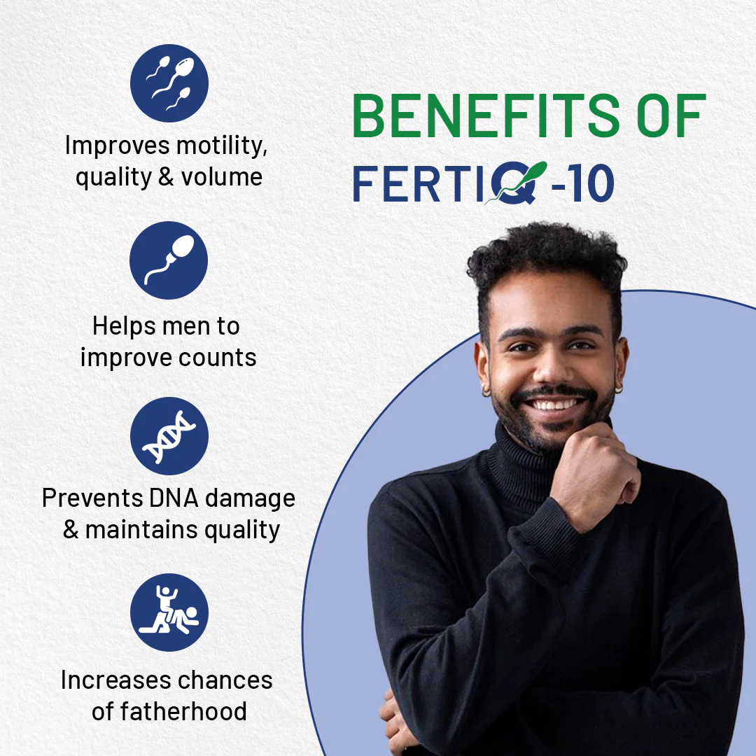 FERTIQ-10 Male Fertility Capsules – CoQ10, Lycopene & Antioxidants