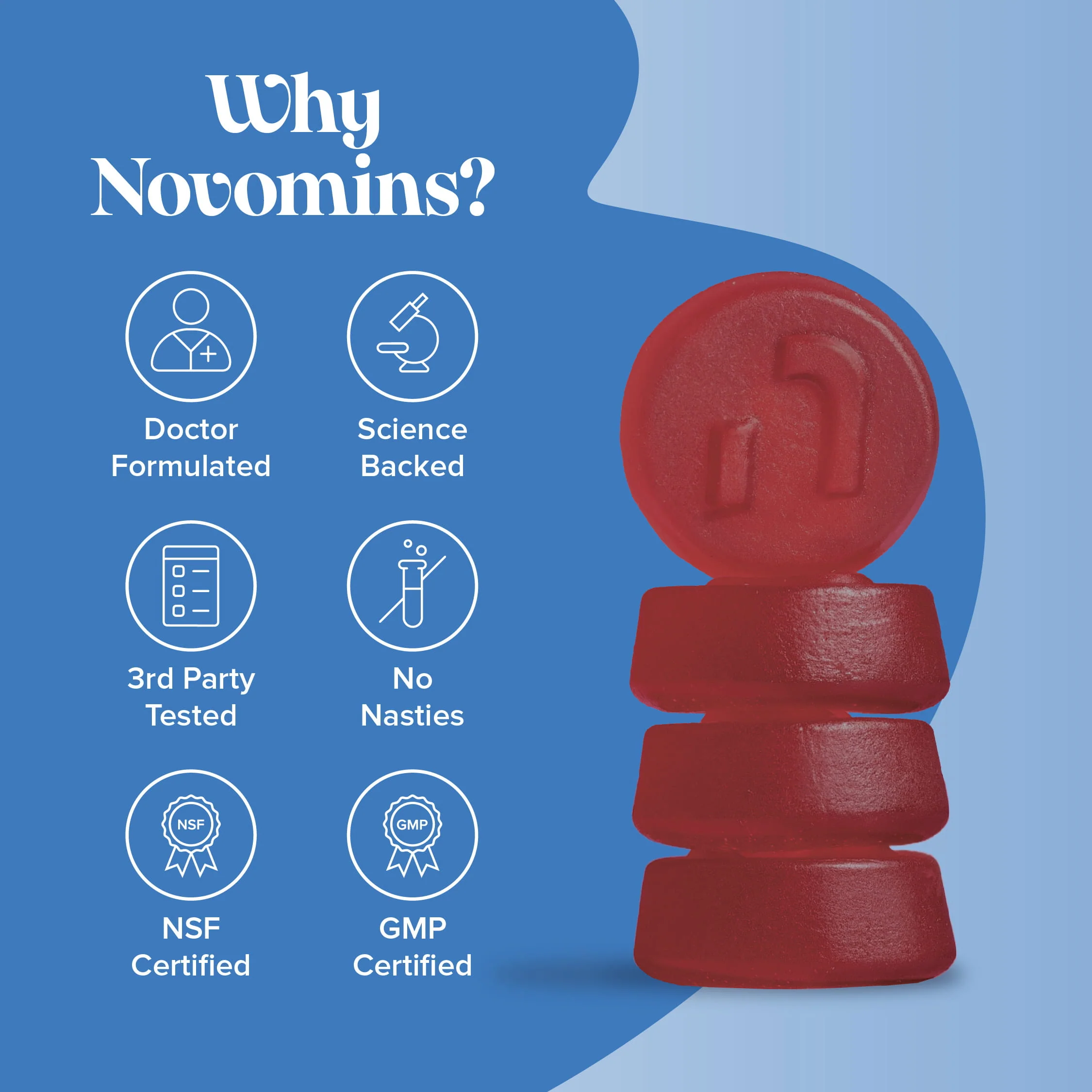 Joint Gummies - DragonVitality