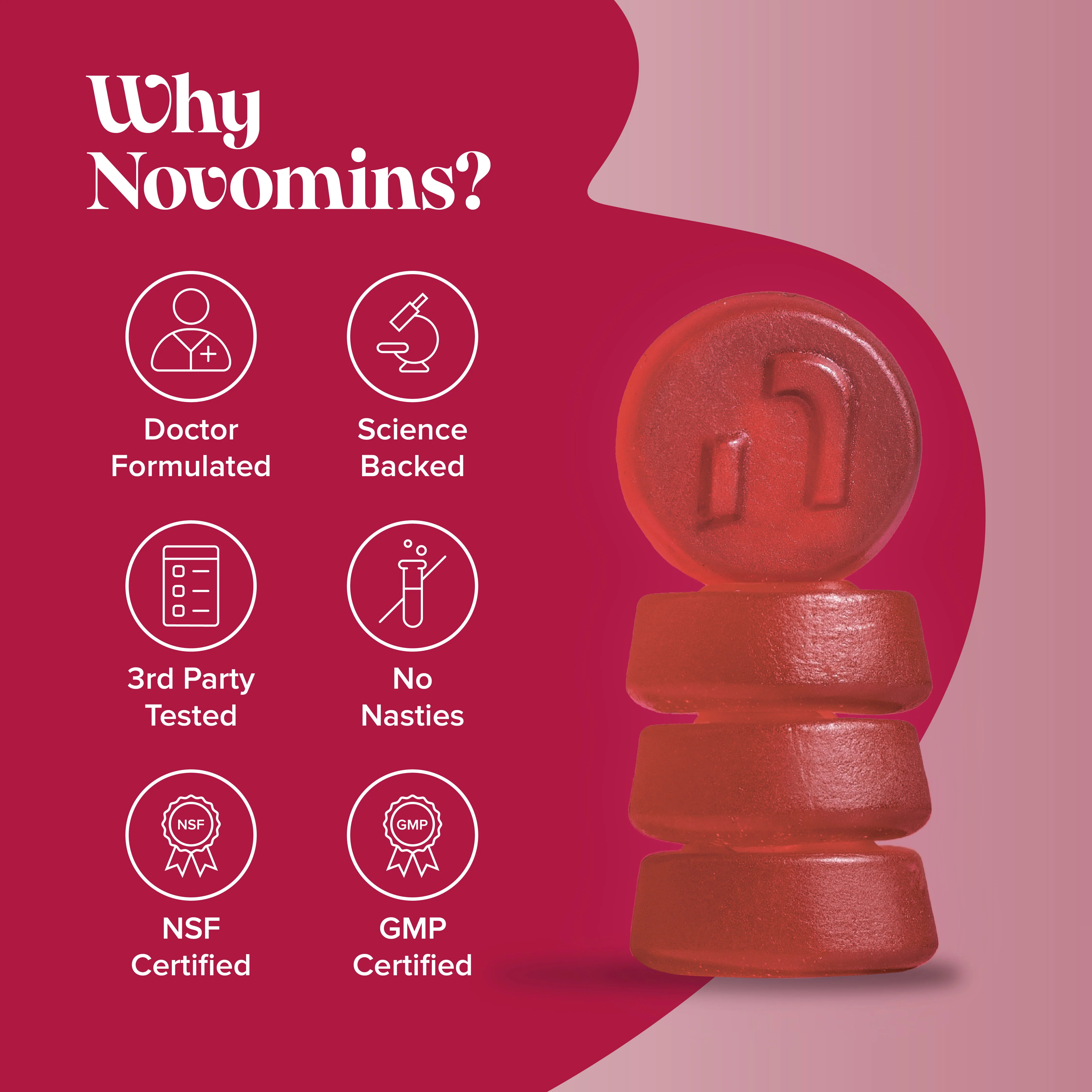 TestoBoost Gummies - DragonVitality