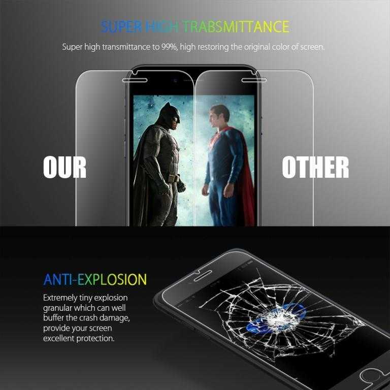 Protector de pantalla de vidrio para iPhone 15