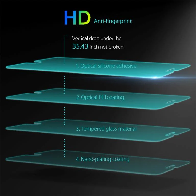 Protector de pantalla de vidrio para iPhone 15