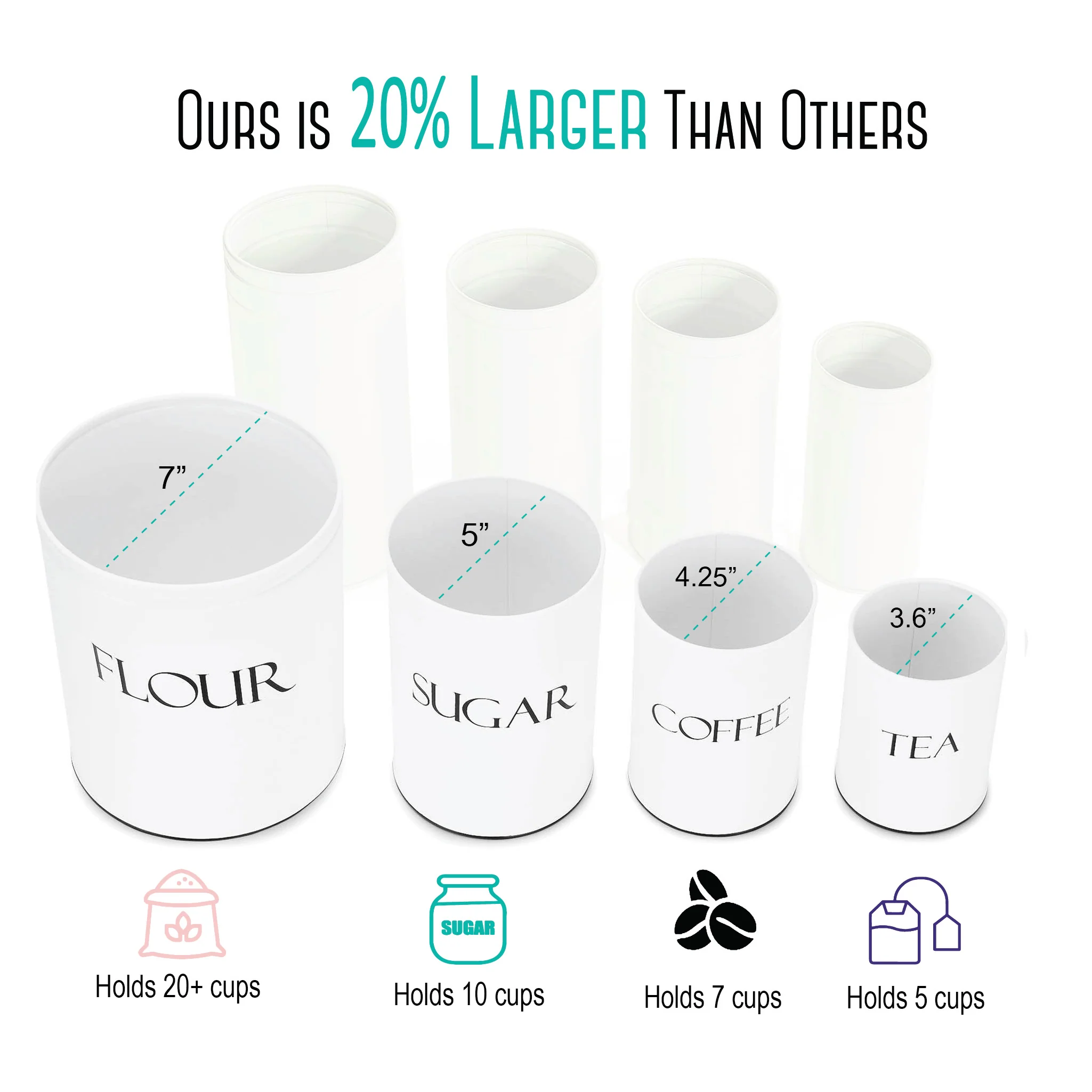 Outshine Metal Nesting Kitchen Canisters Farmhouse design Multi color