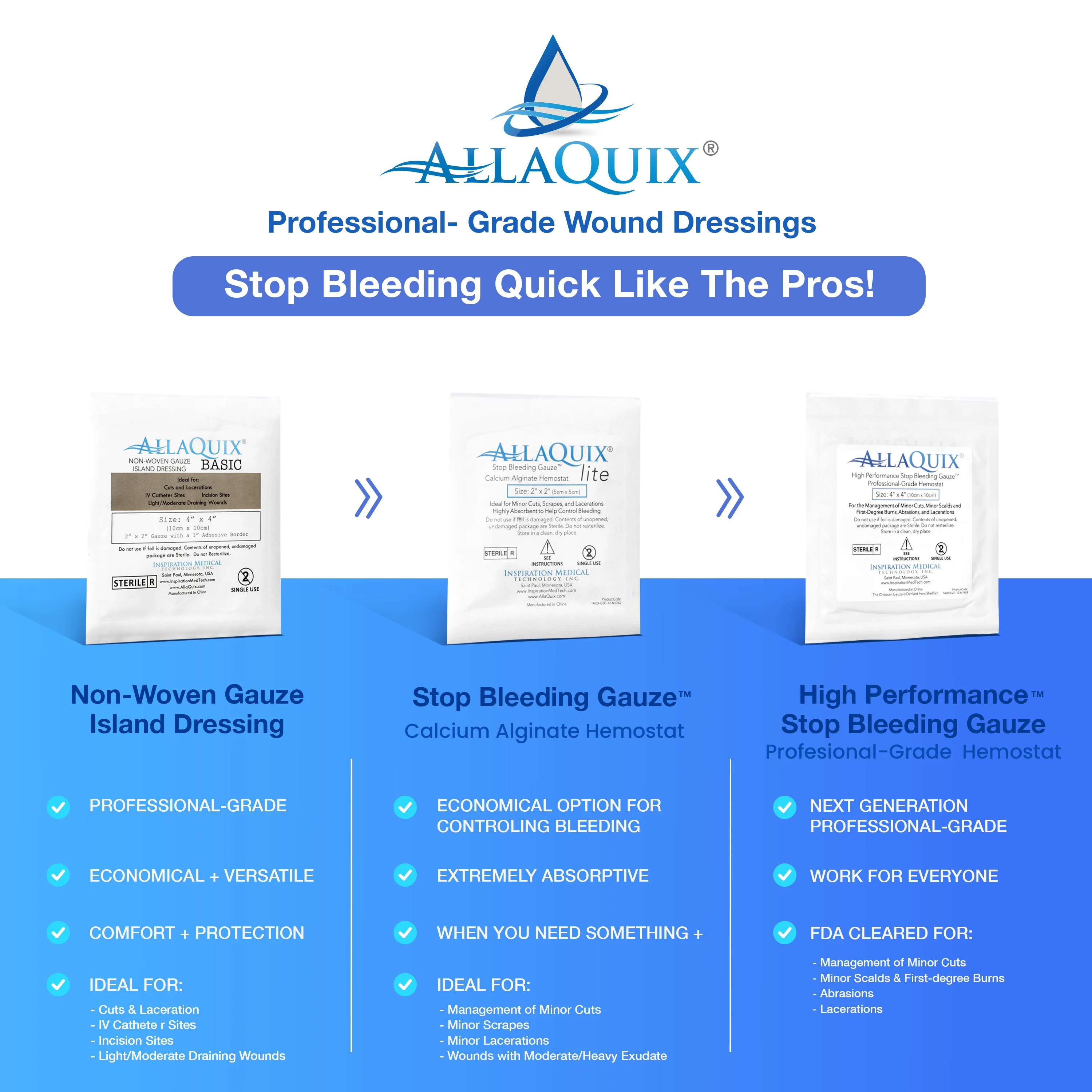 AllaQuix® High Performance Stop Bleeding Gauze (2x2)