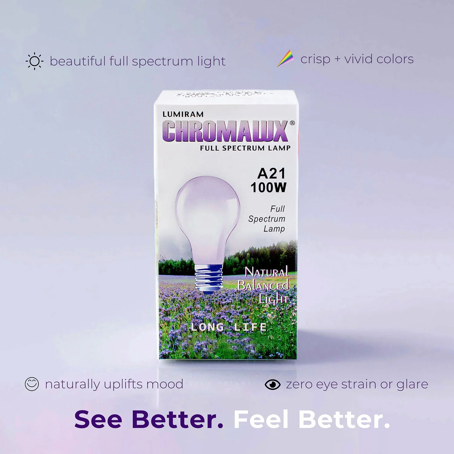 A21 / 100W Chromalux® Full Spectrum Light Bulb