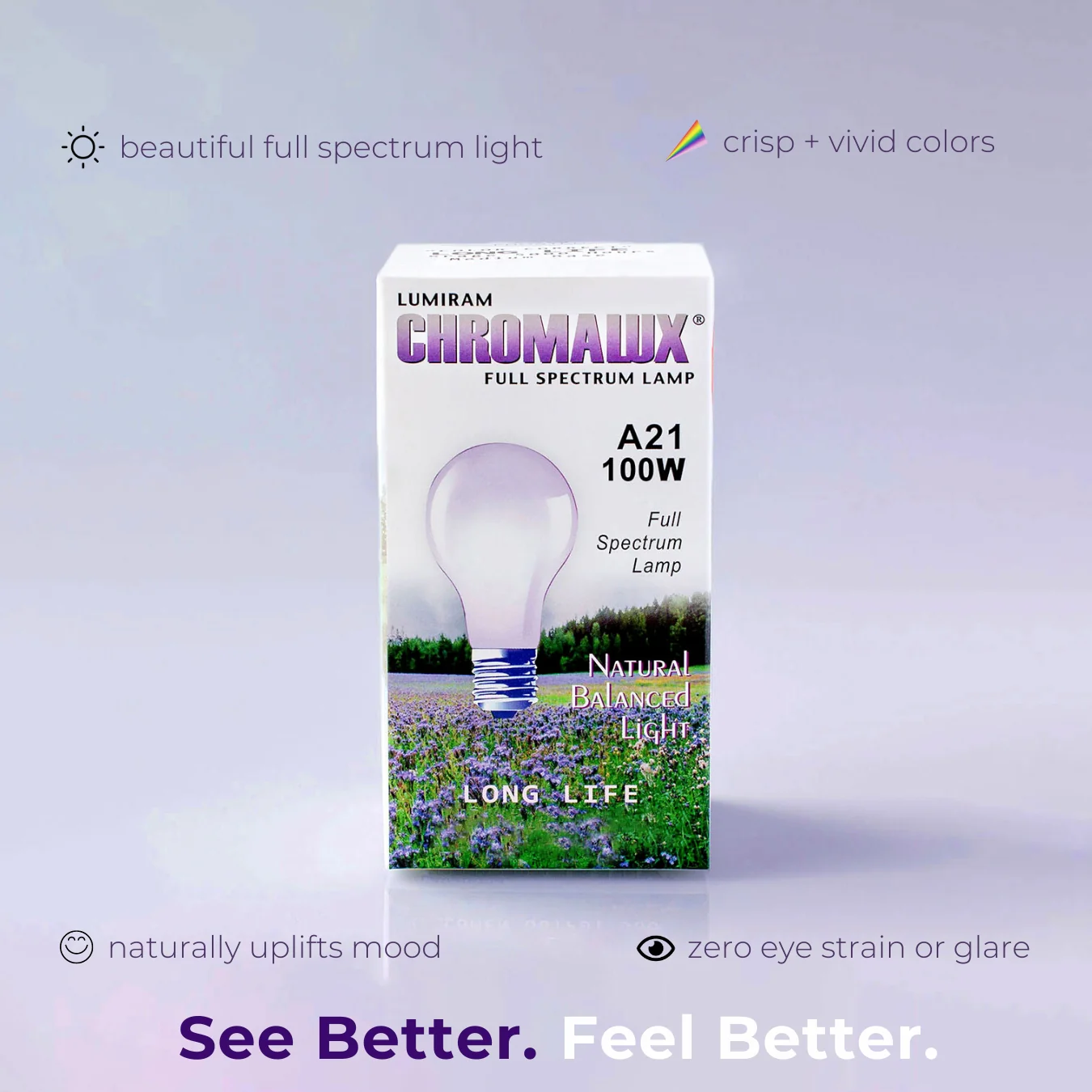 A21 / 100W Chromalux® Full Spectrum Light Bulb