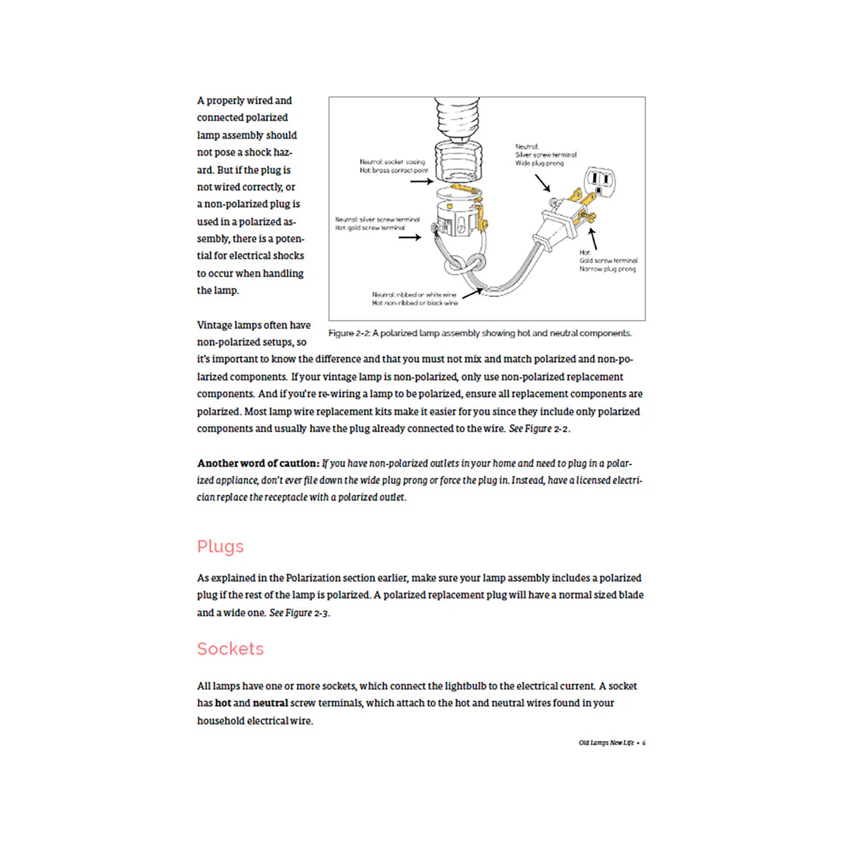 Comprehensive DIY E-book: Old Lamps, New Life