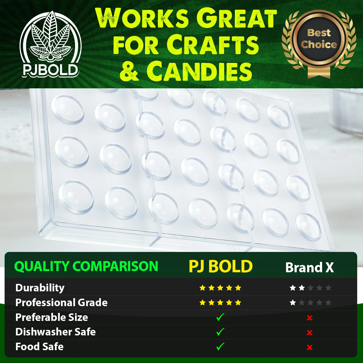 4mL Round Mold, 28 Cavity, Polycarbonate P1005